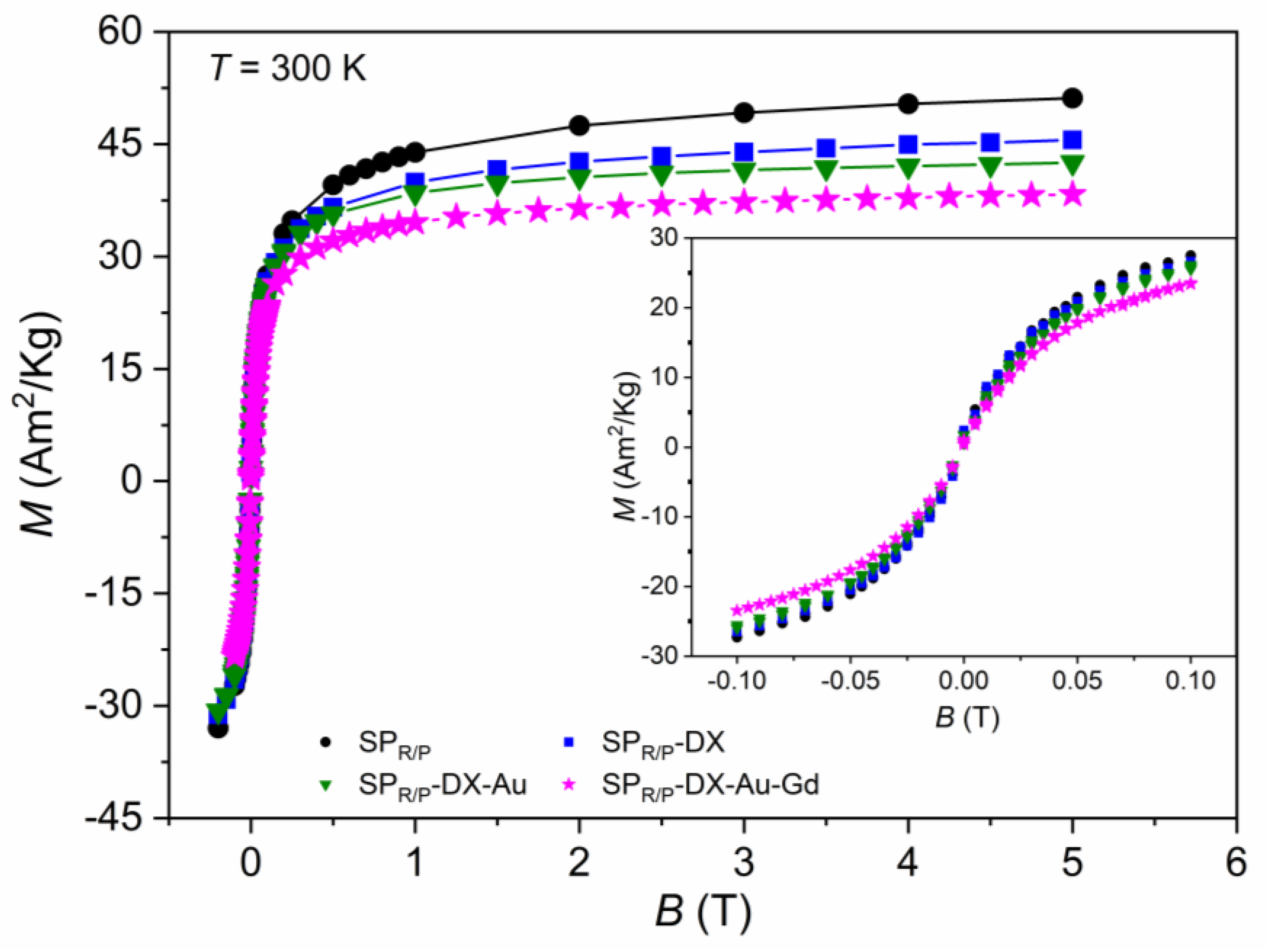 Molecules 29 01824 g008