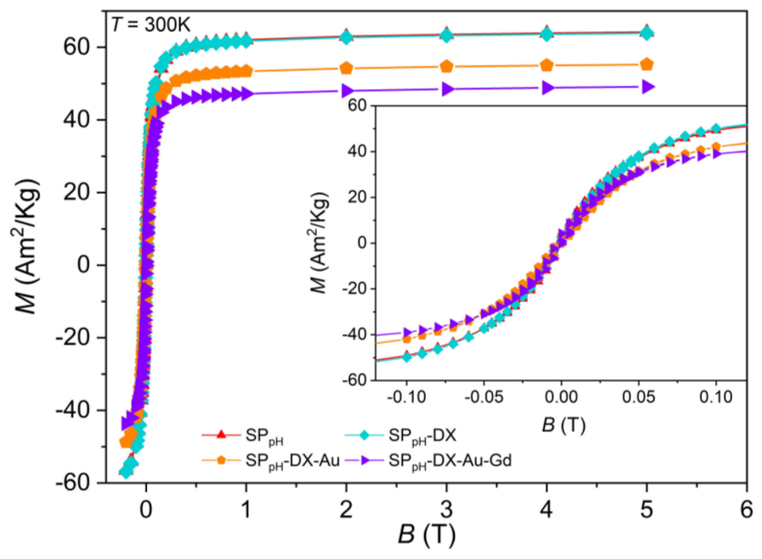 Molecules 29 01824 g009