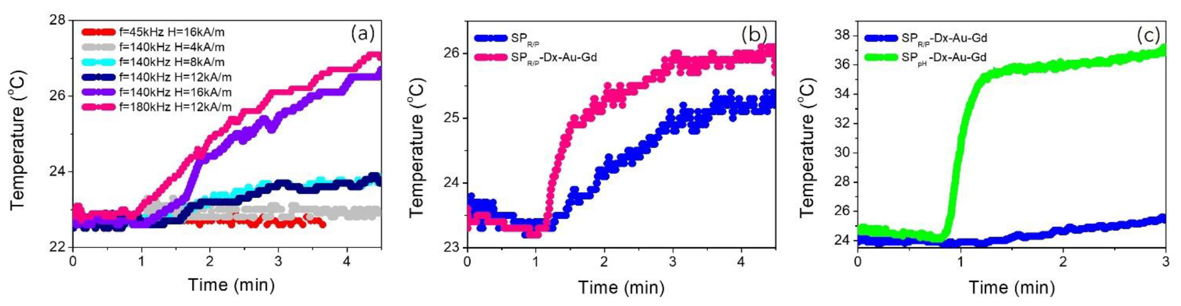 Molecules 29 01824 g010