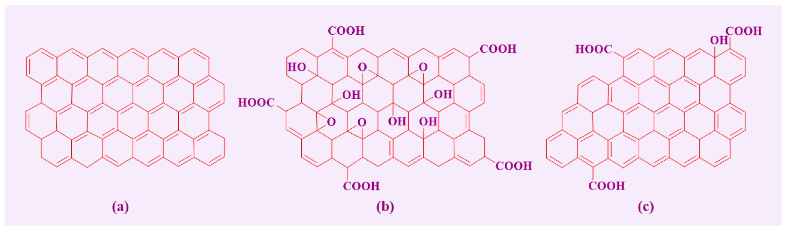 Molecules 29 01825 g002 Molecules 29 01825 g002