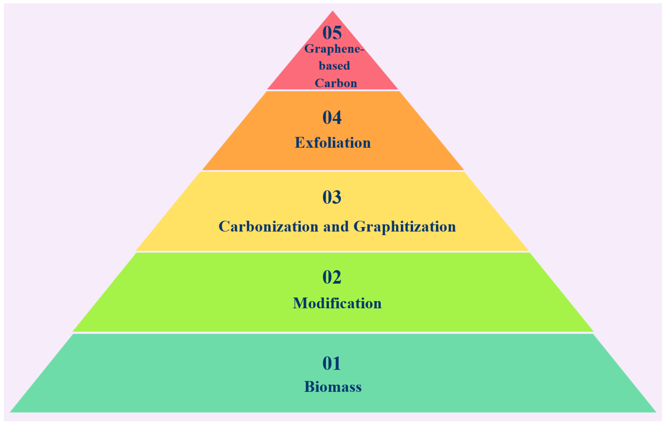 Molecules 29 01825 g004 Molecules 29 01825 g004