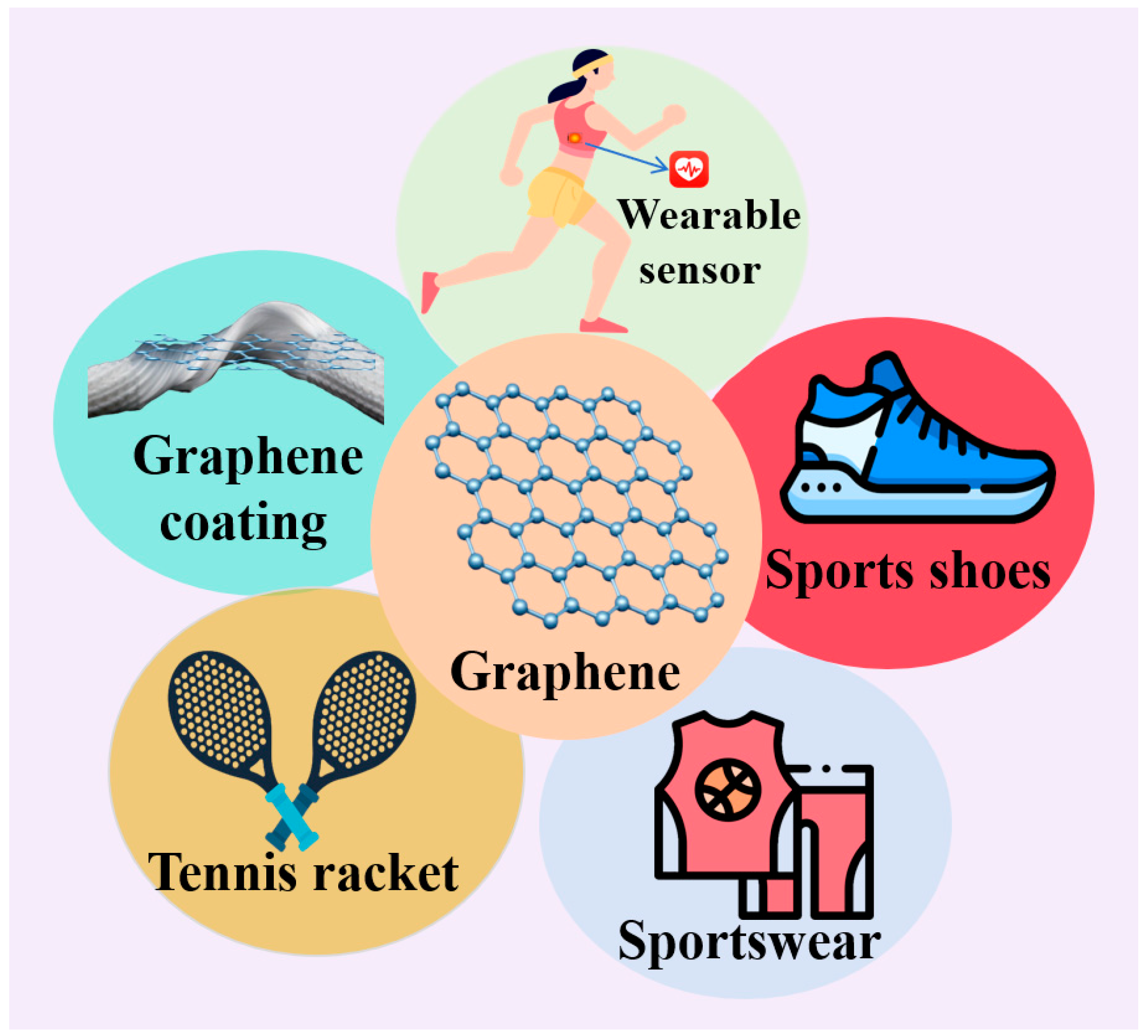 Molecules 29 01825 g005 Molecules 29 01825 g005