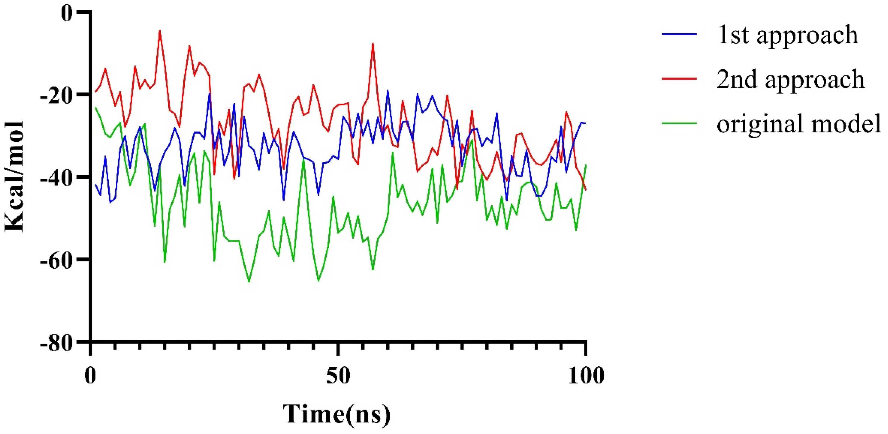 Molecules 29 01827 g006