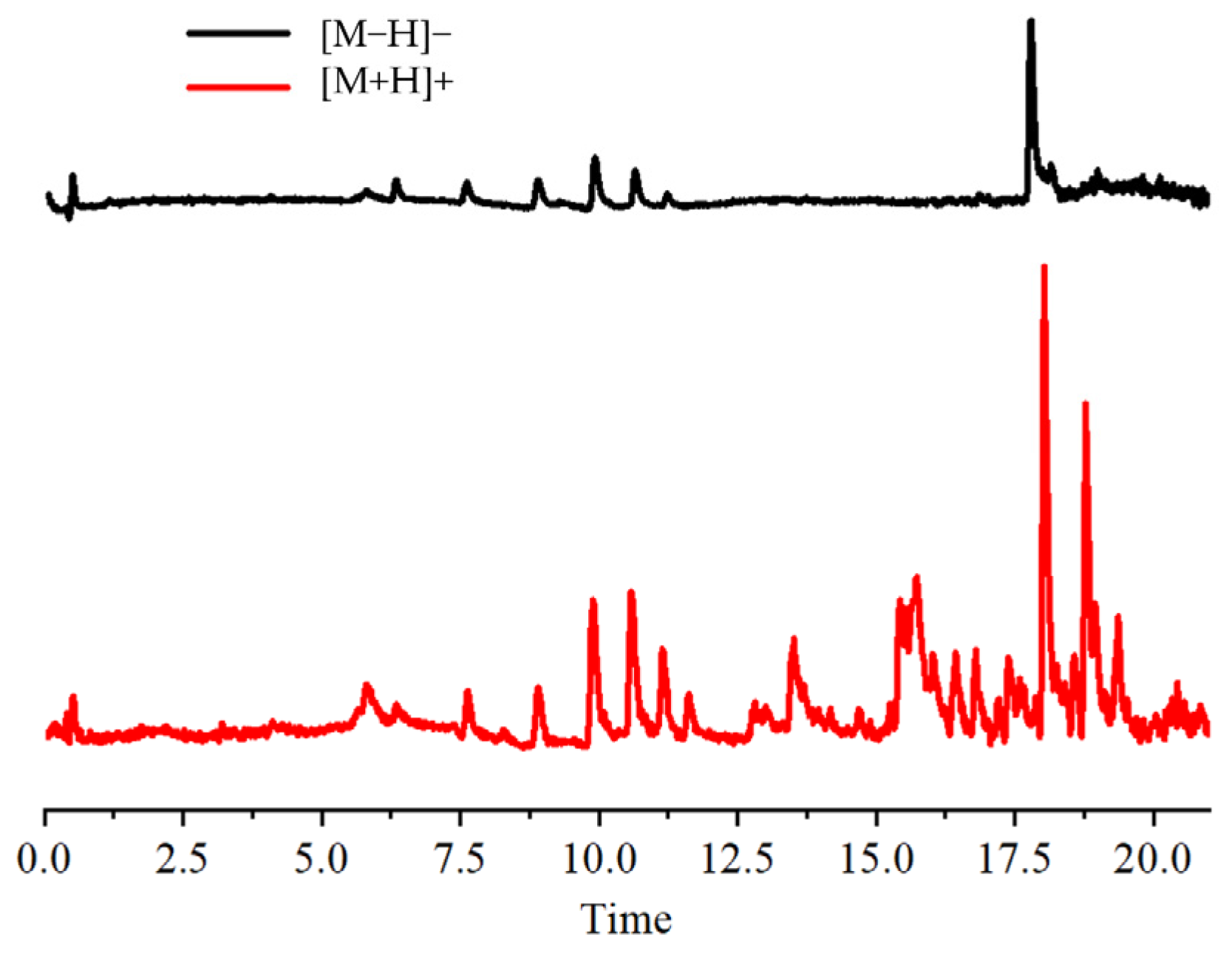 Molecules 29 01828 g001