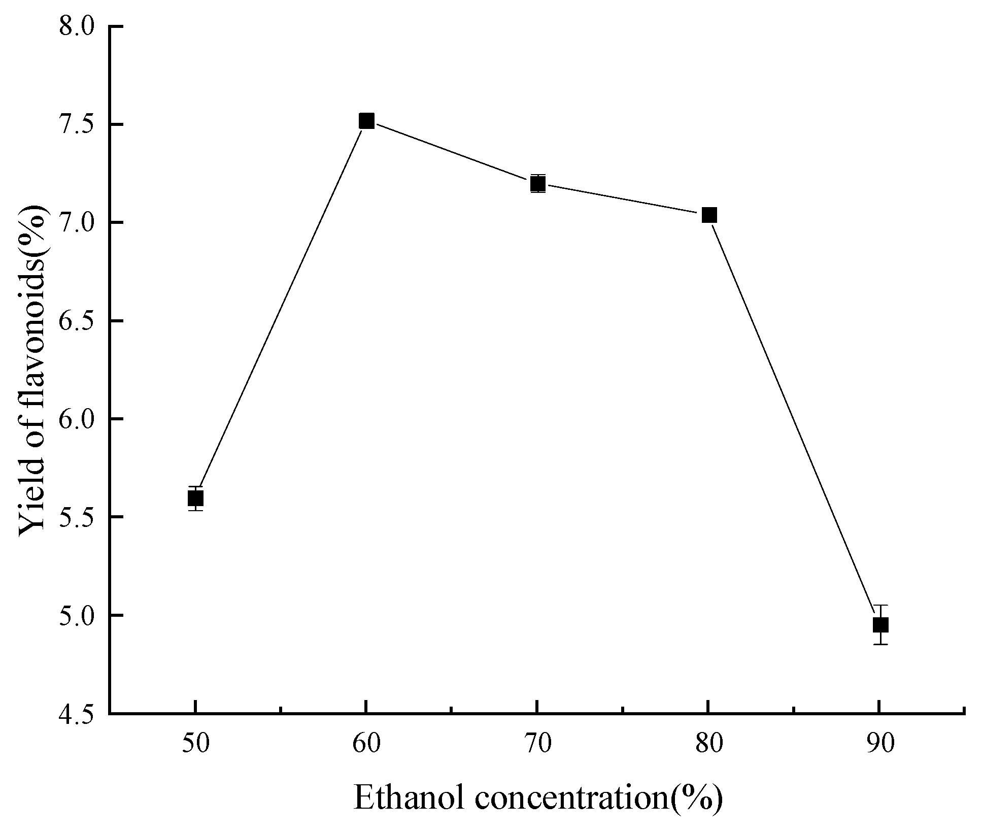 Molecules 29 01828 g004