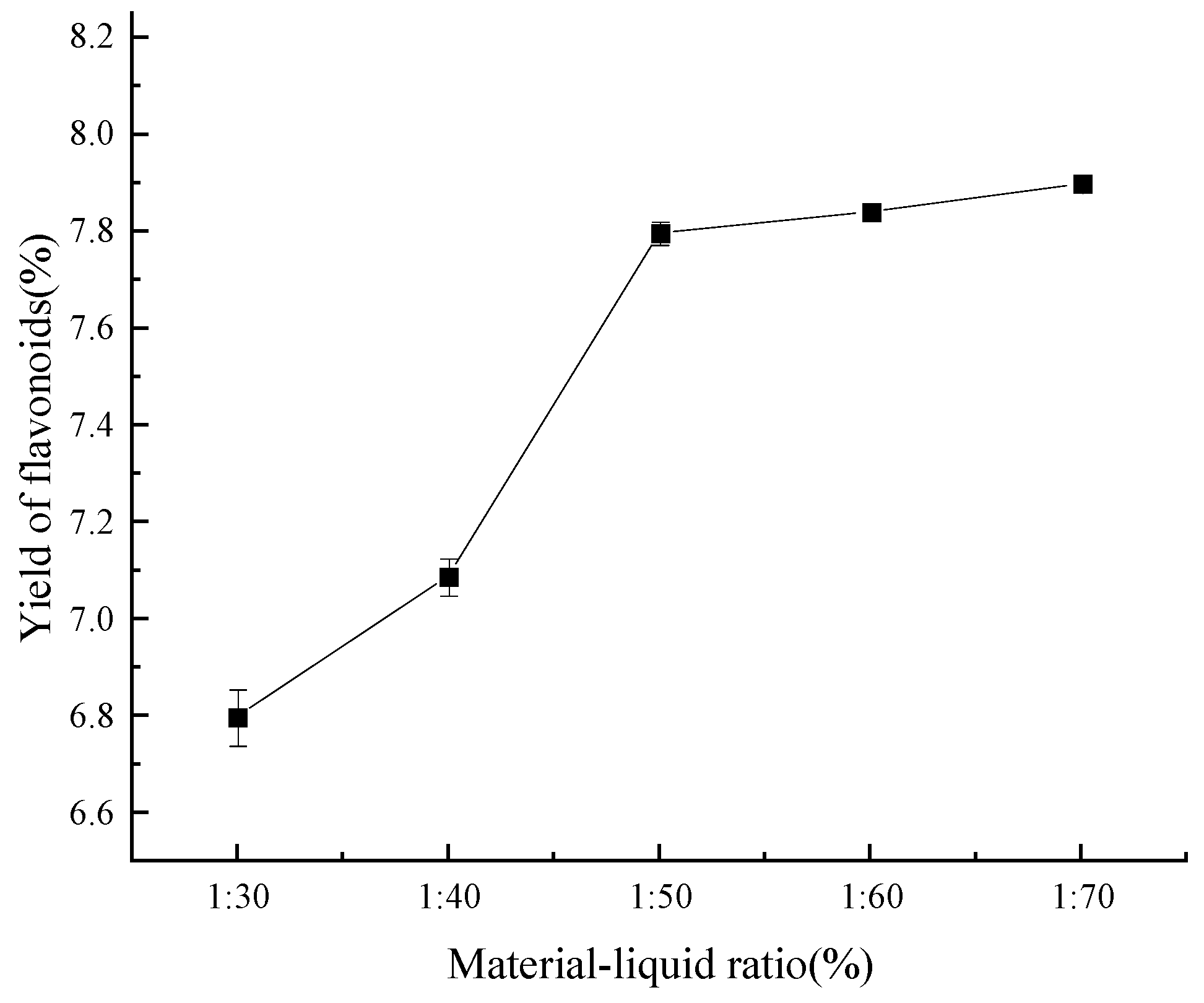 Molecules 29 01828 g005