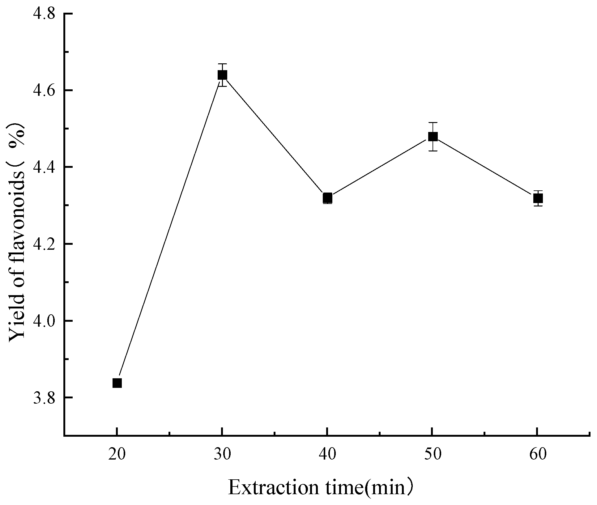 Molecules 29 01828 g006