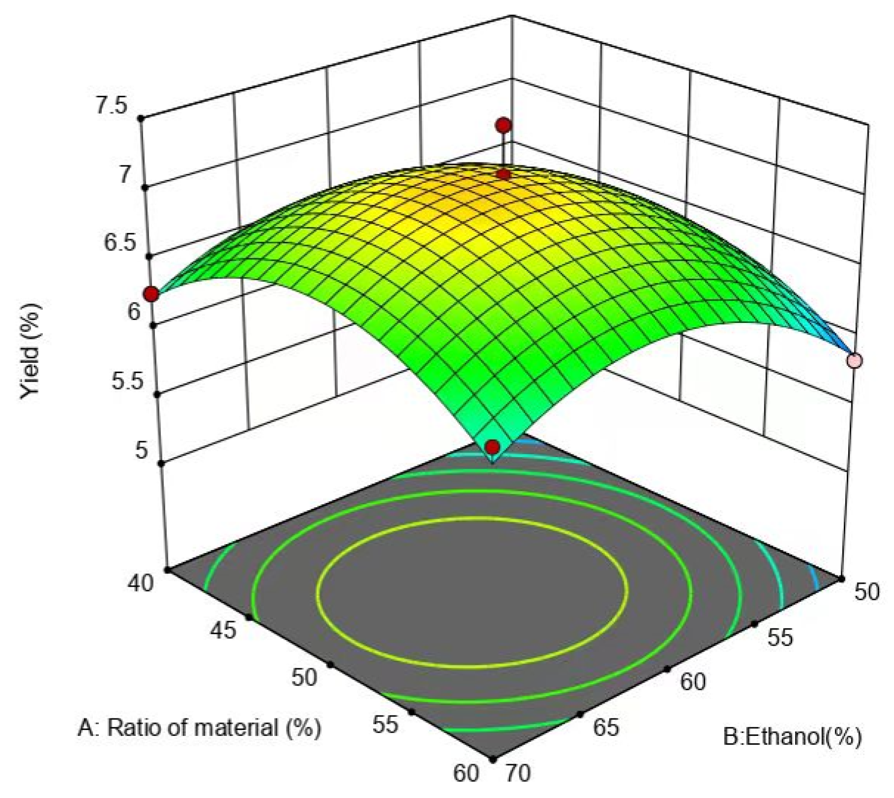 Molecules 29 01828 g007