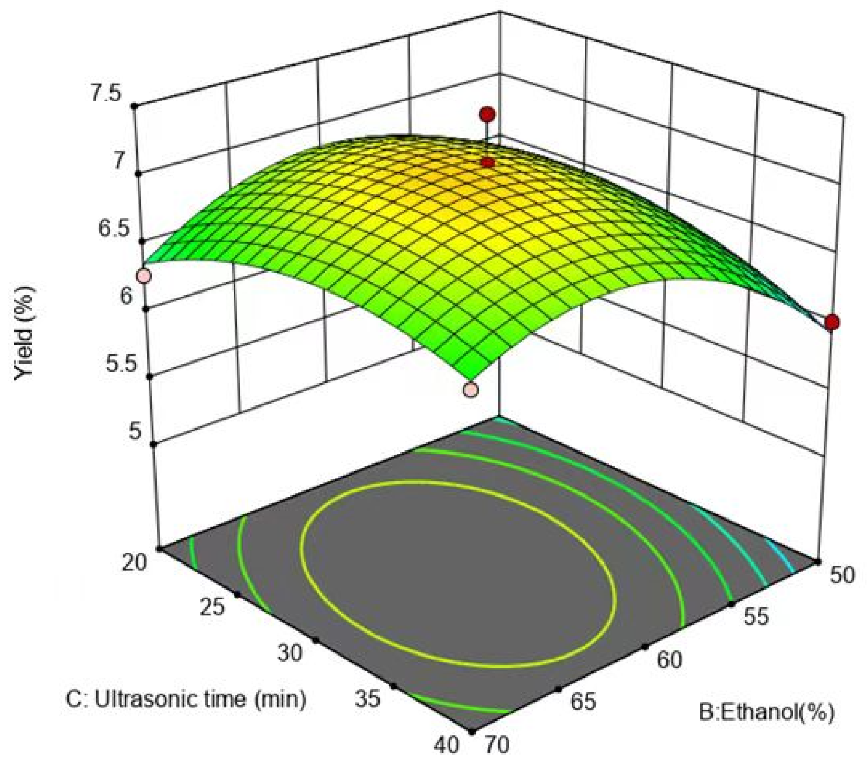 Molecules 29 01828 g008