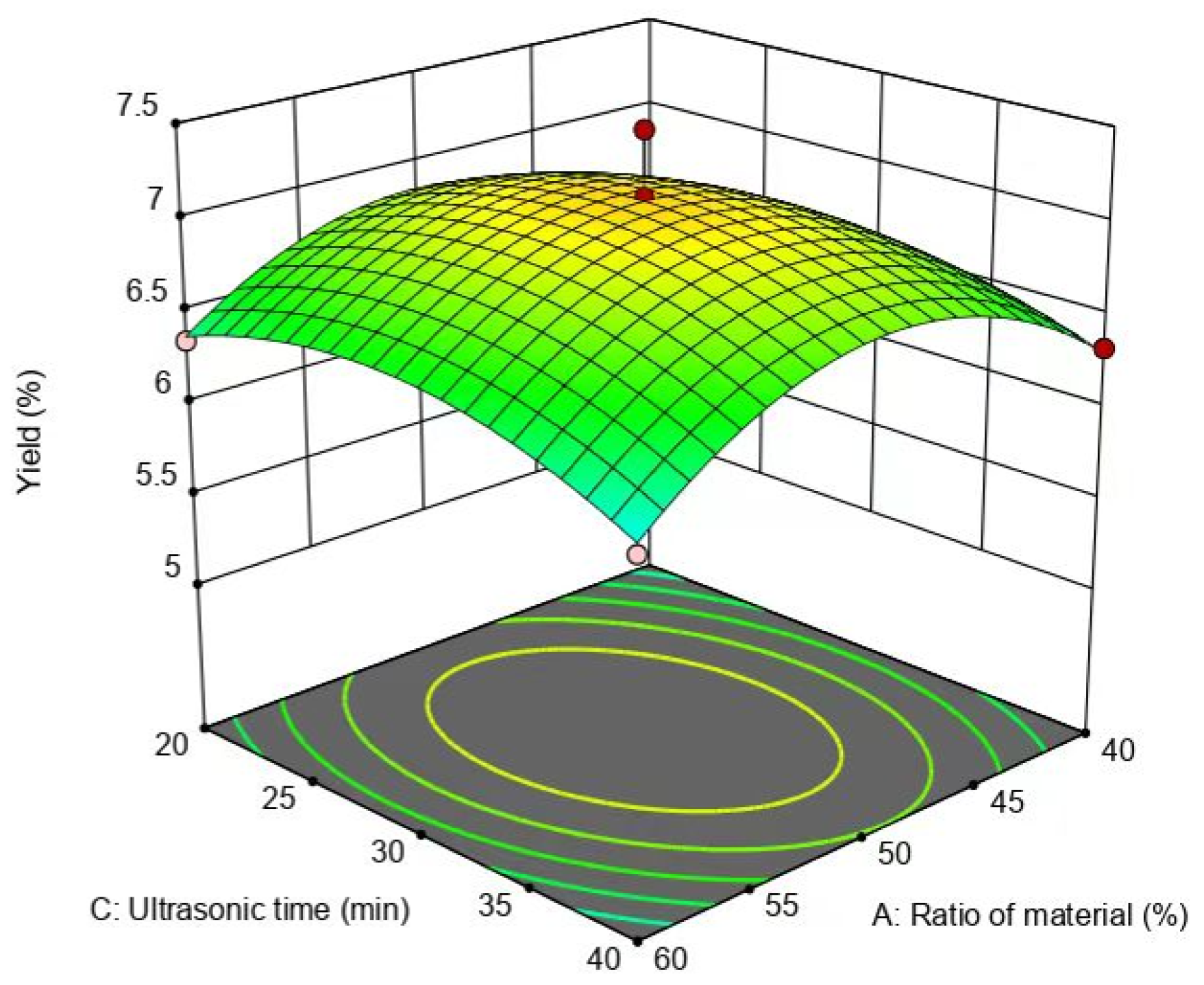 Molecules 29 01828 g009