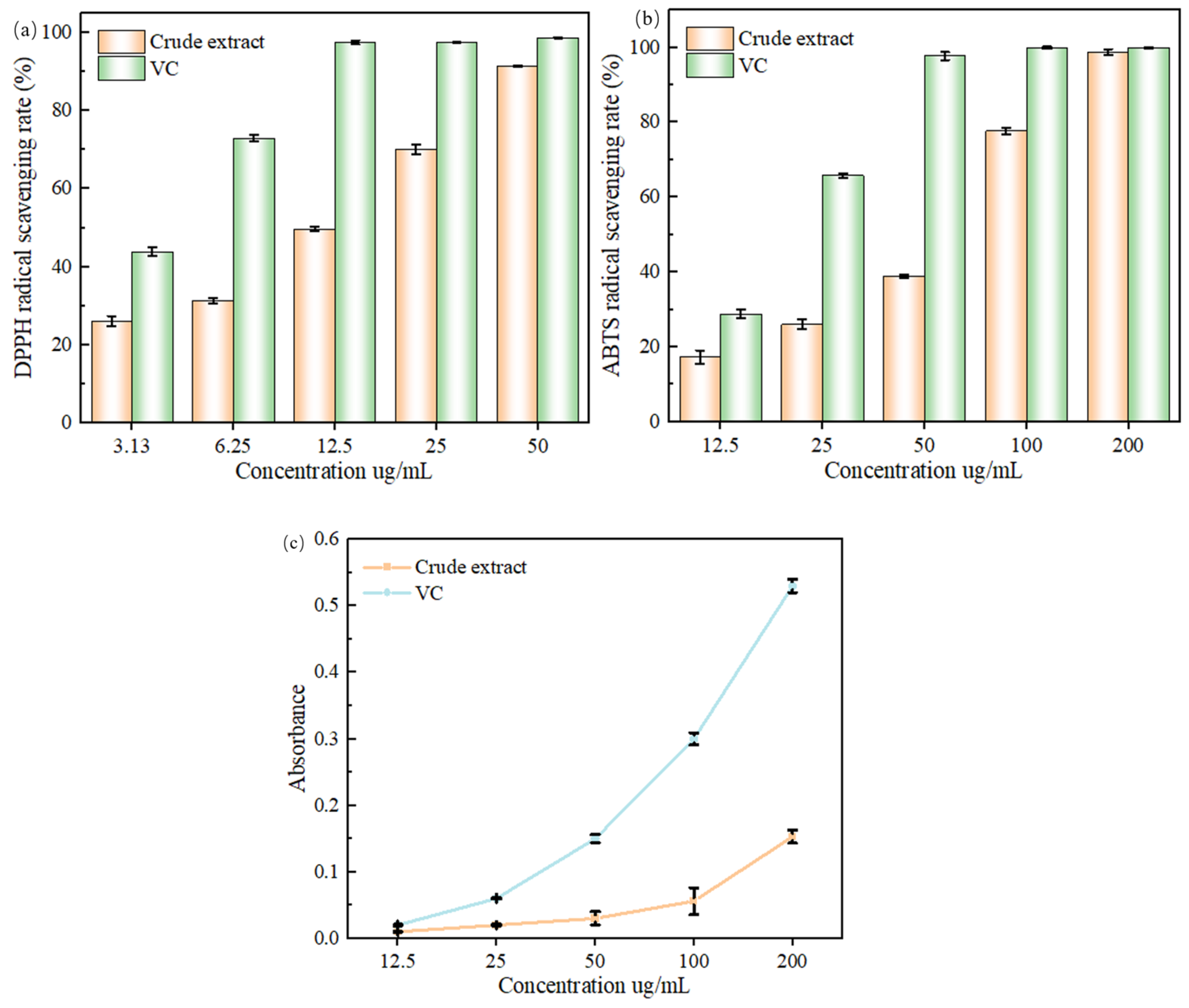 Molecules 29 01828 g010