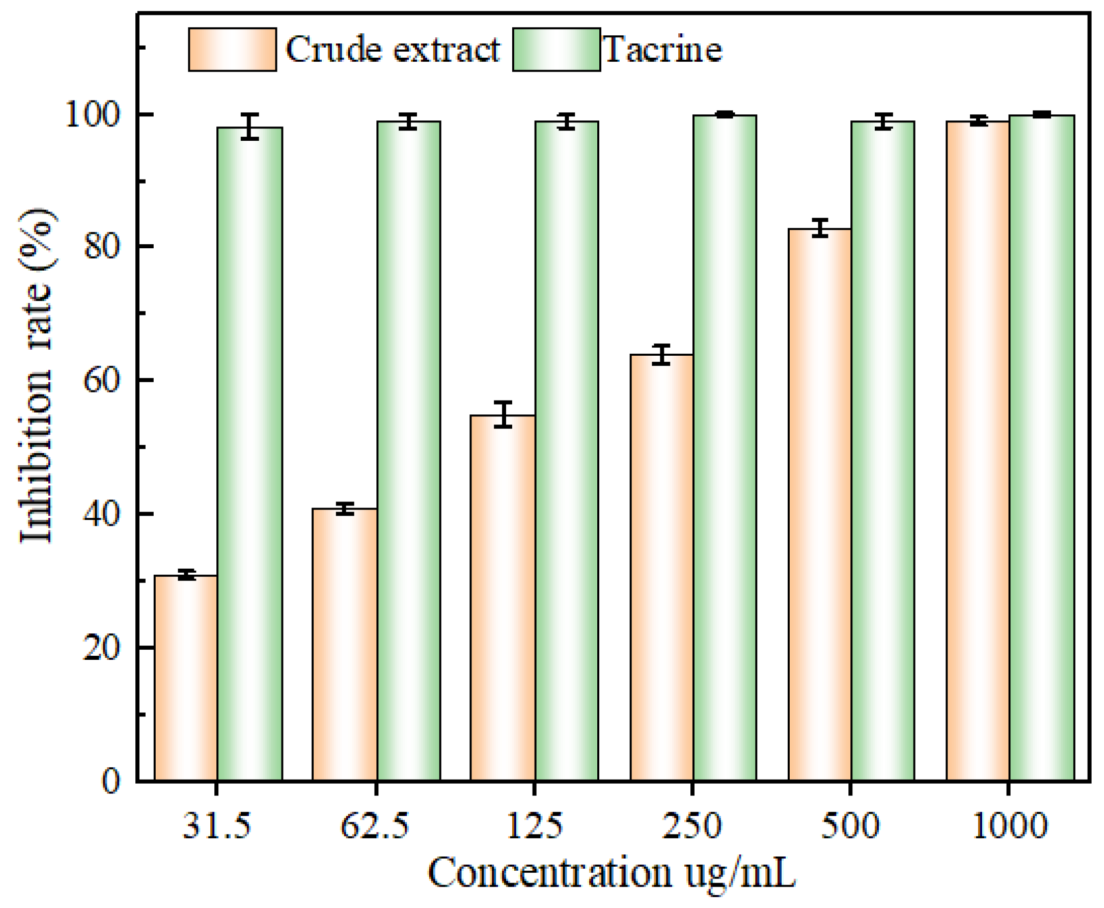 Molecules 29 01828 g011