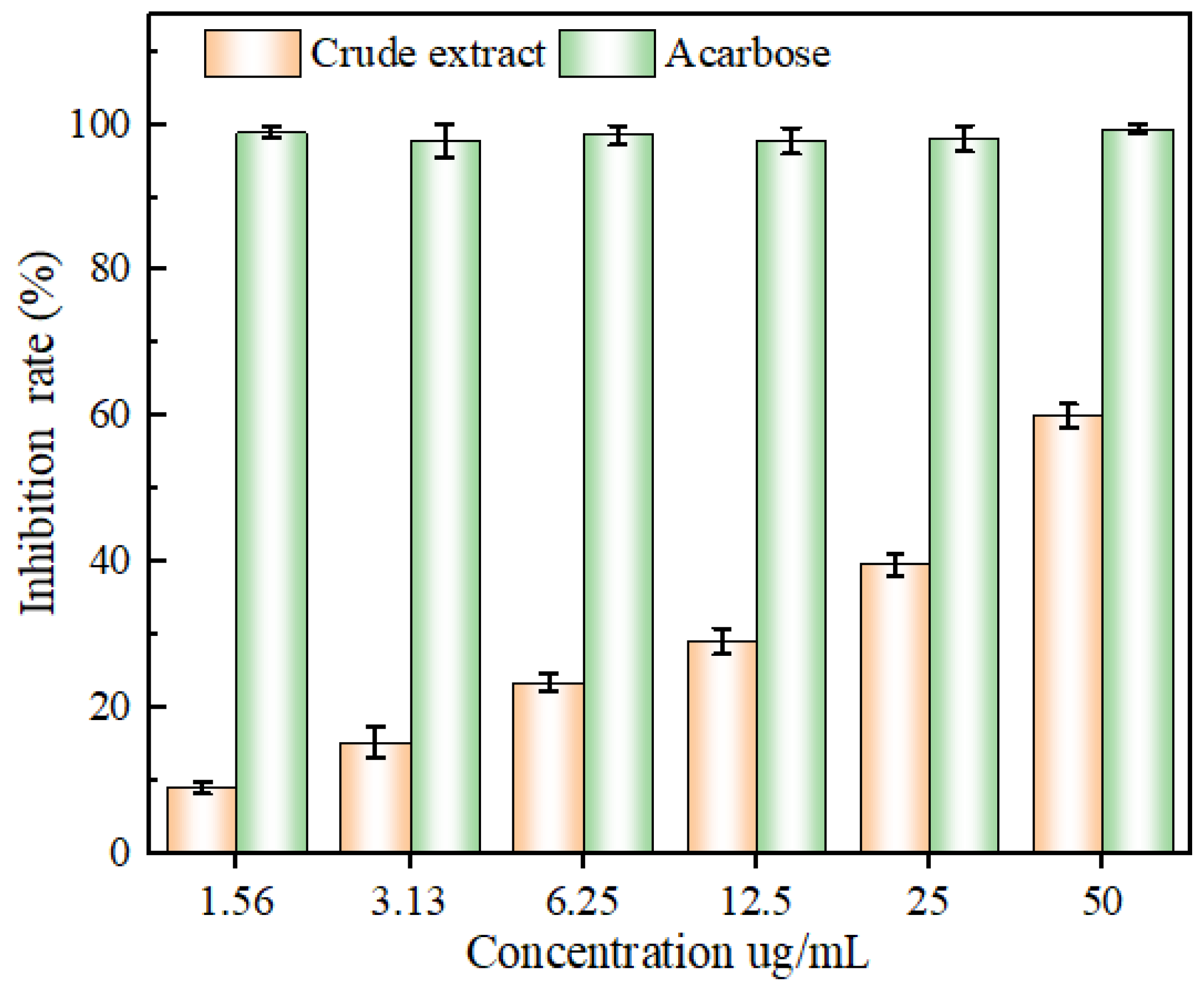 Molecules 29 01828 g012