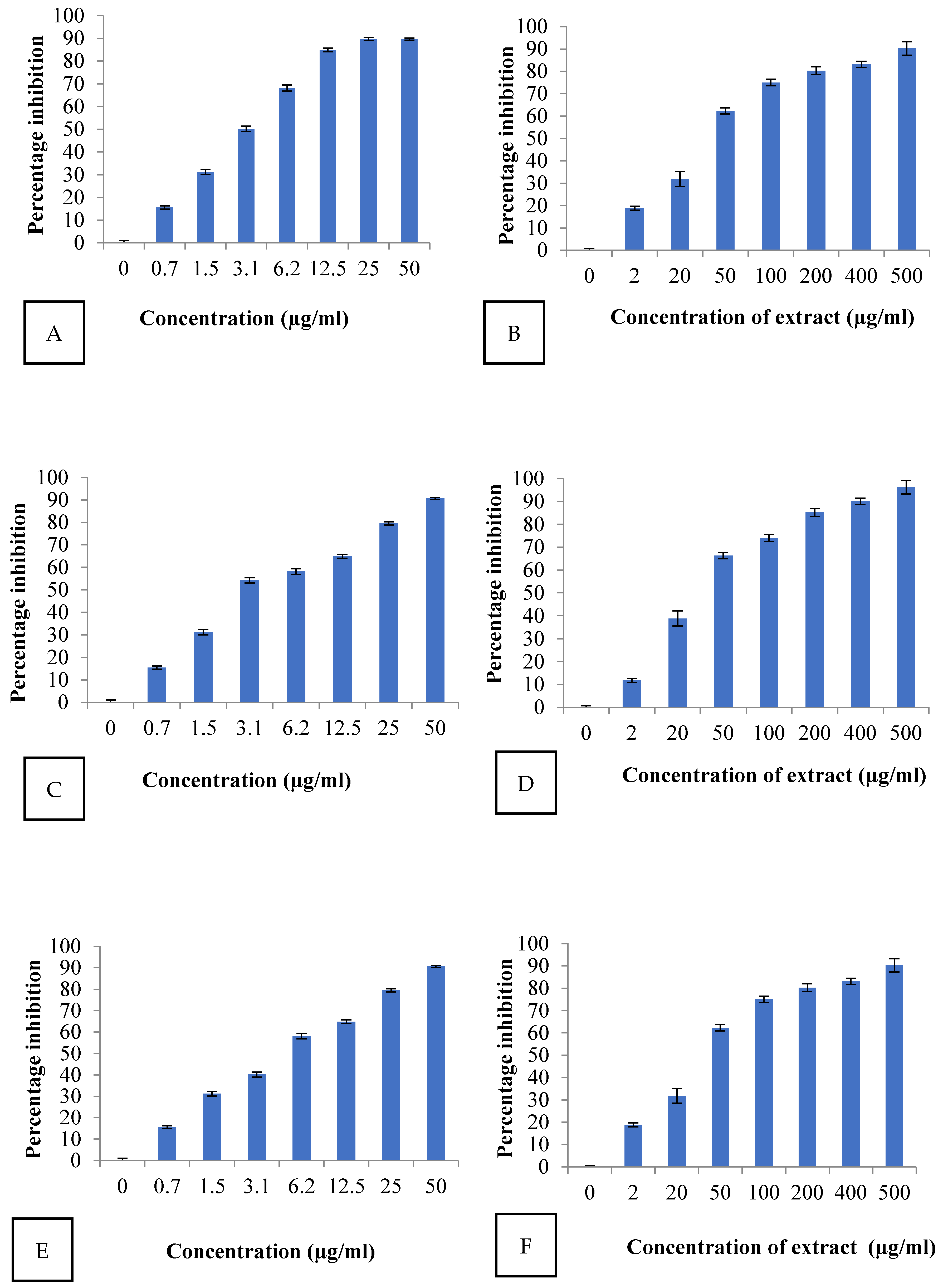 Molecules 29 01829 g001