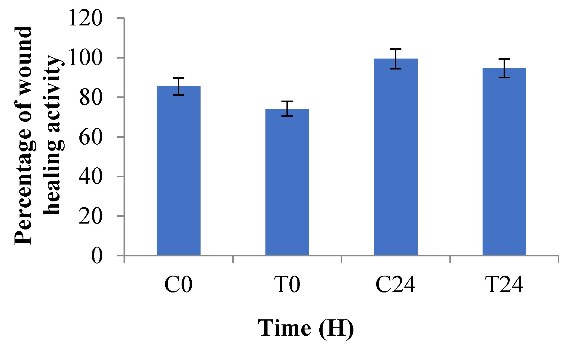 Molecules 29 01829 g004