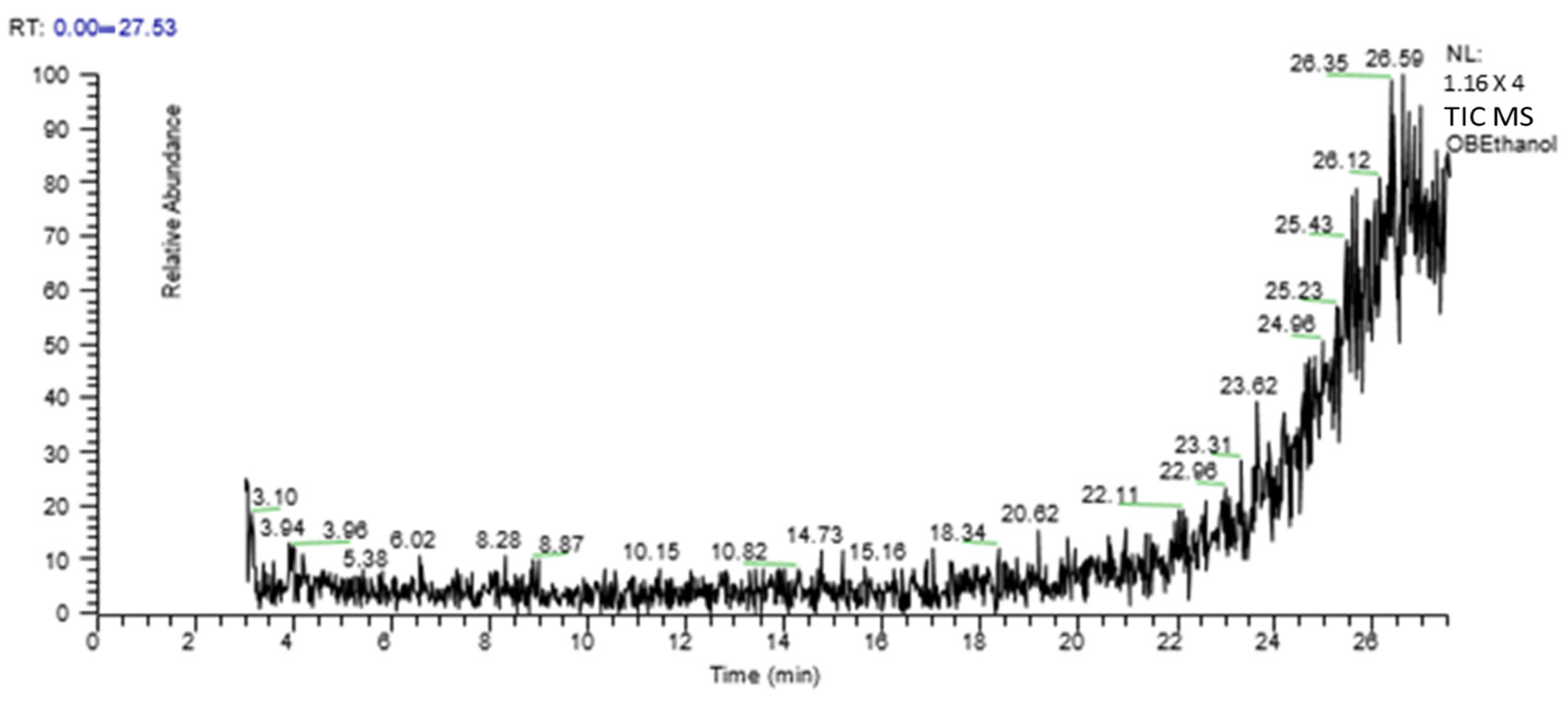 Molecules 29 01830 g001