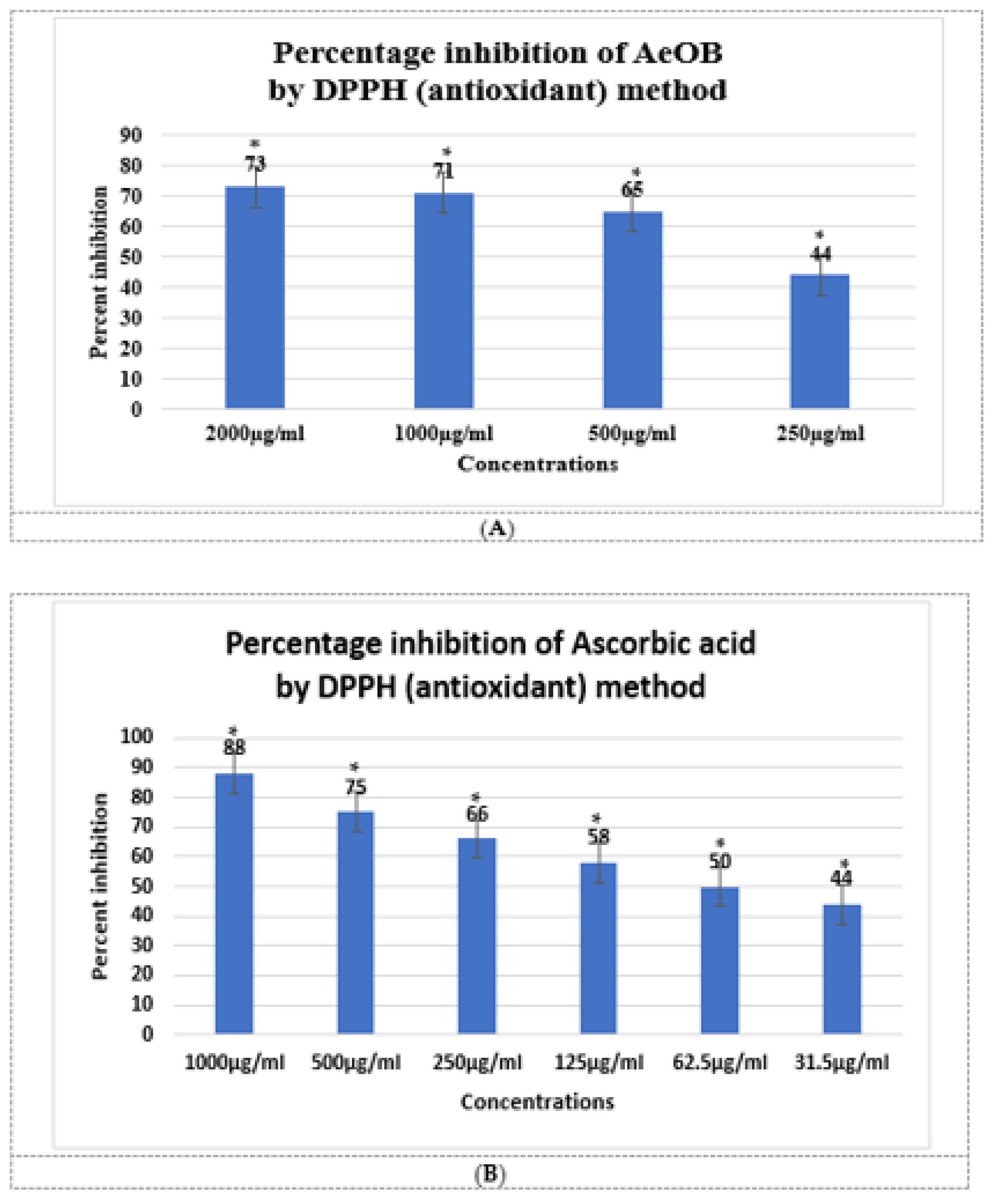 Molecules 29 01830 g002