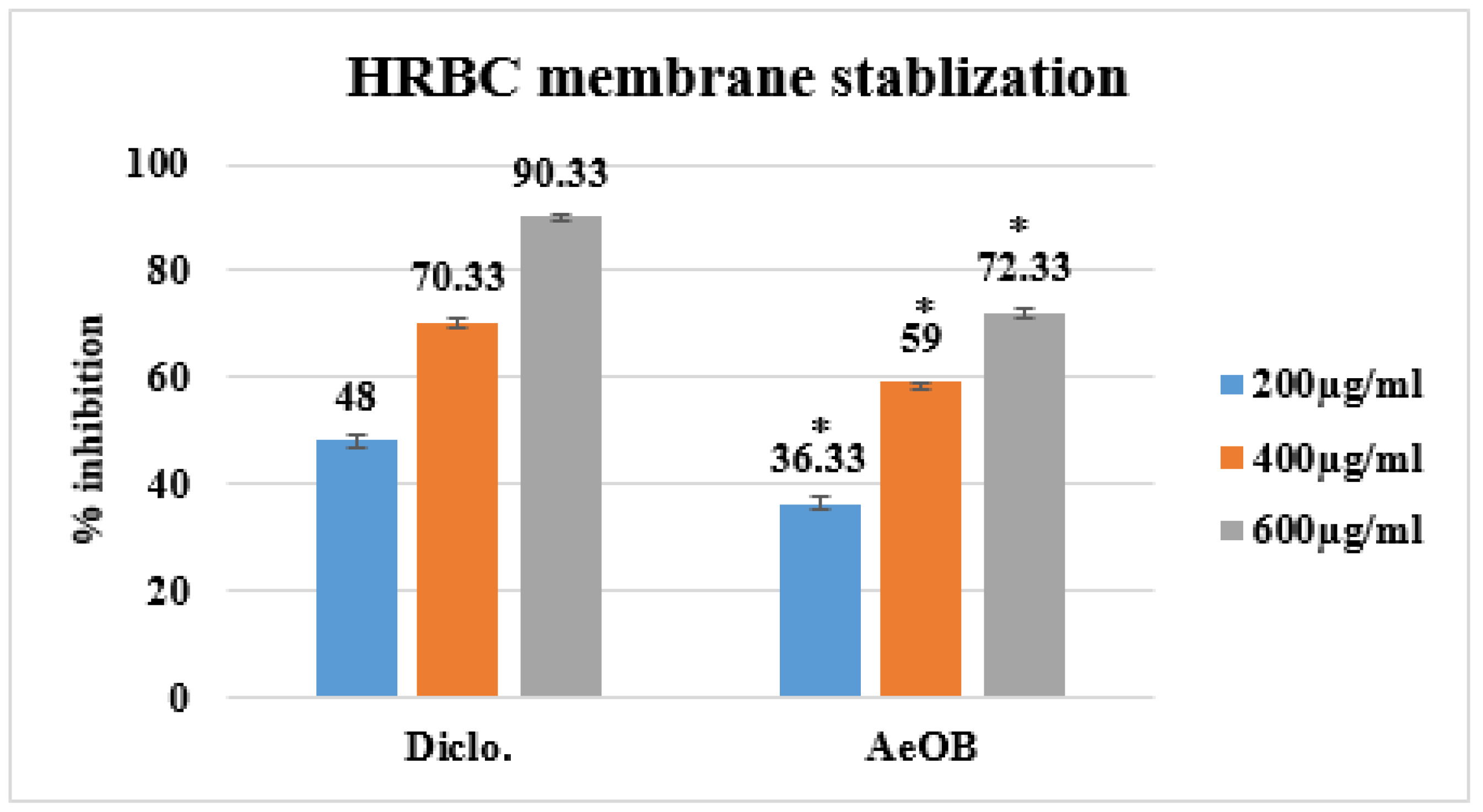 Molecules 29 01830 g005