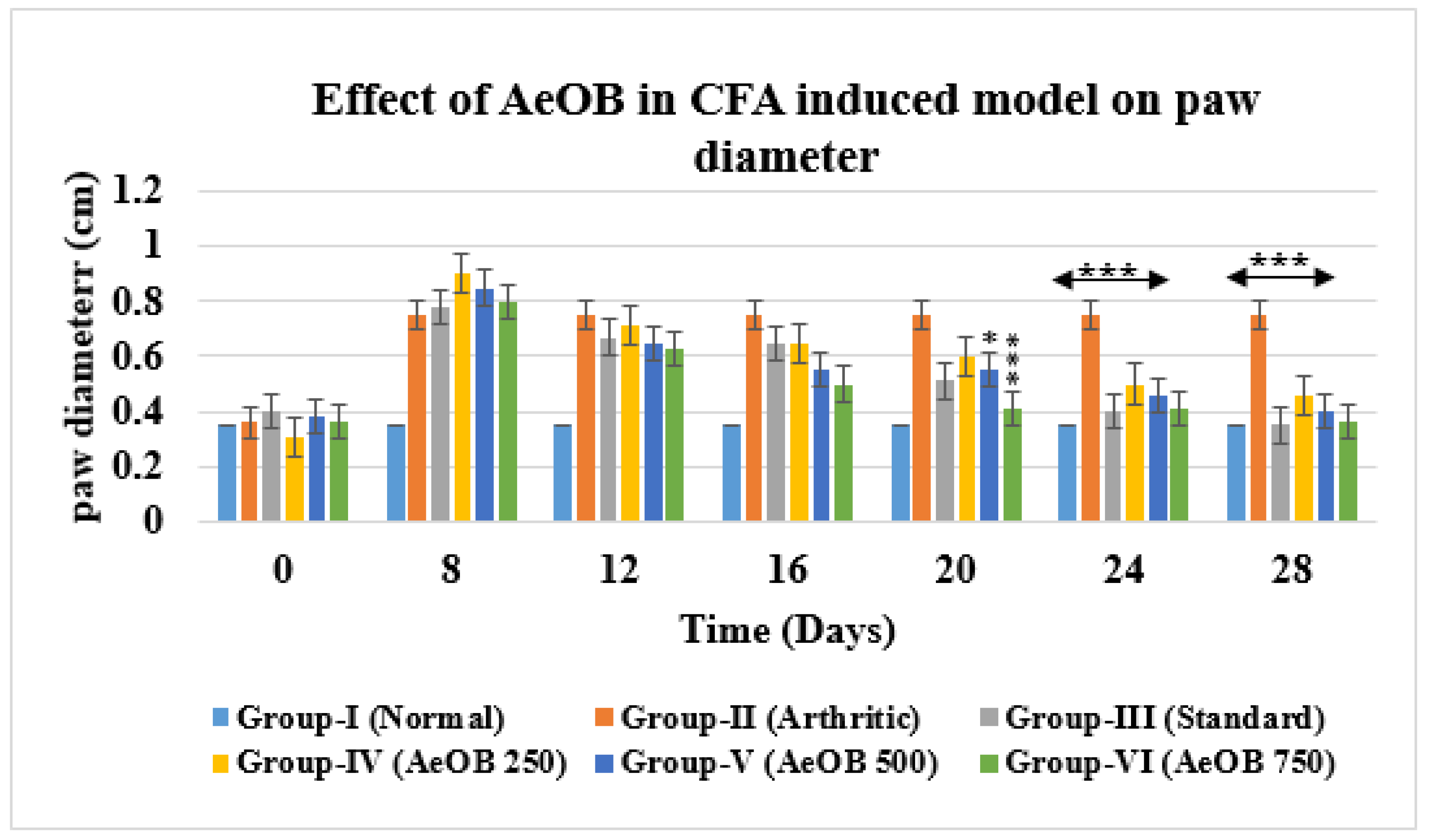 Molecules 29 01830 g008
