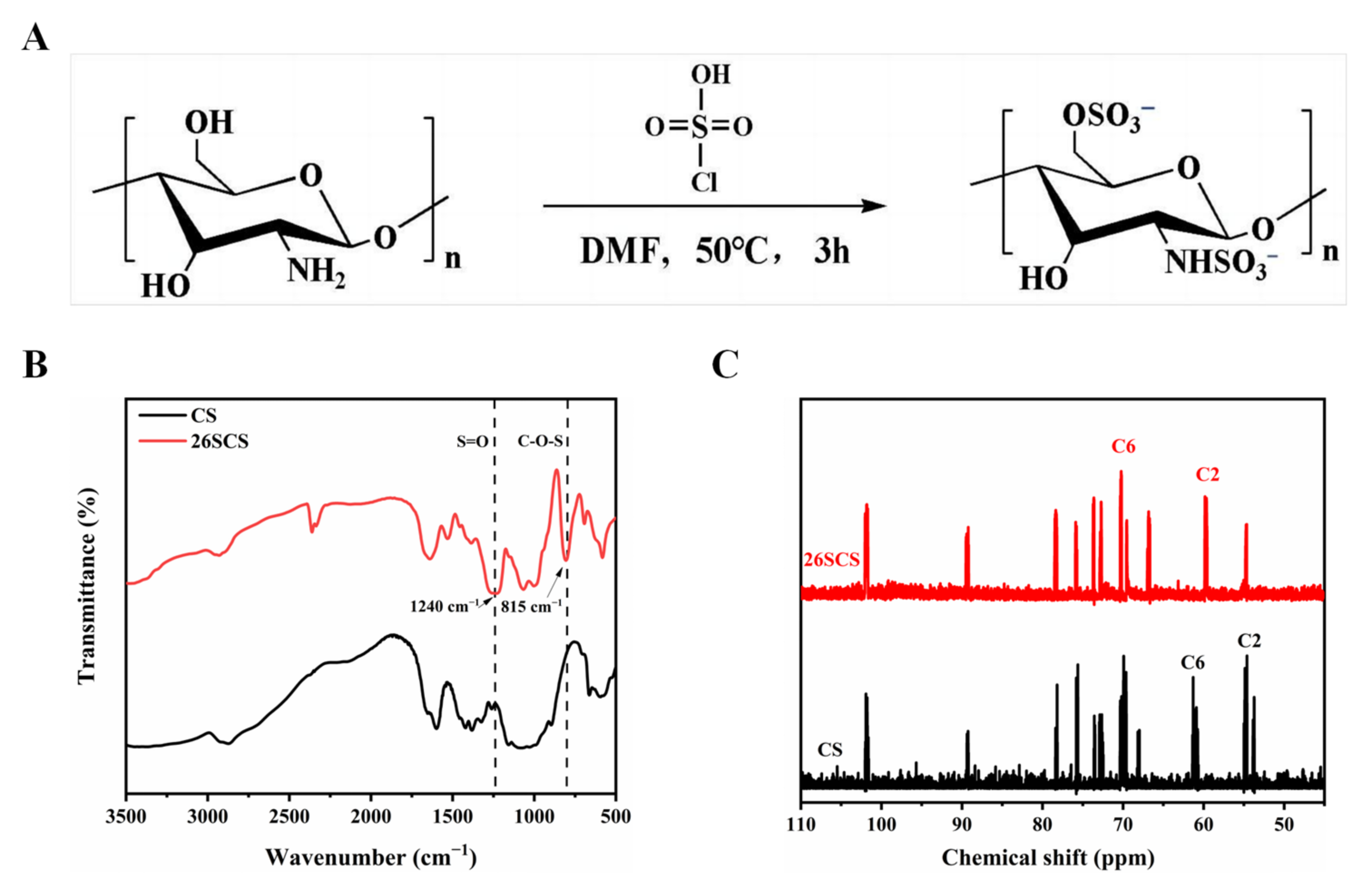 Molecules 29 01832 g001