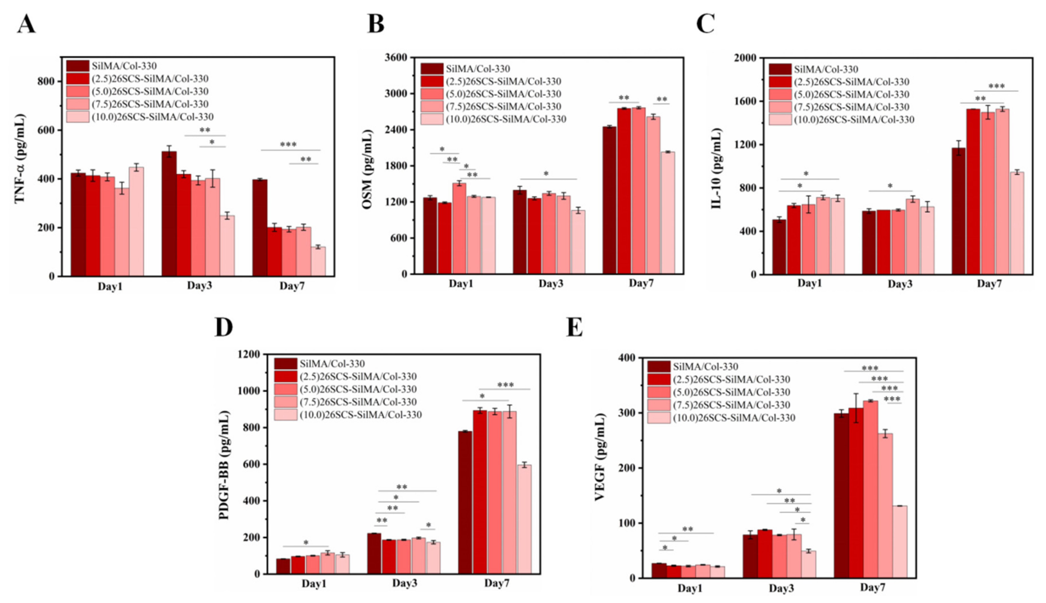 Molecules 29 01832 g006