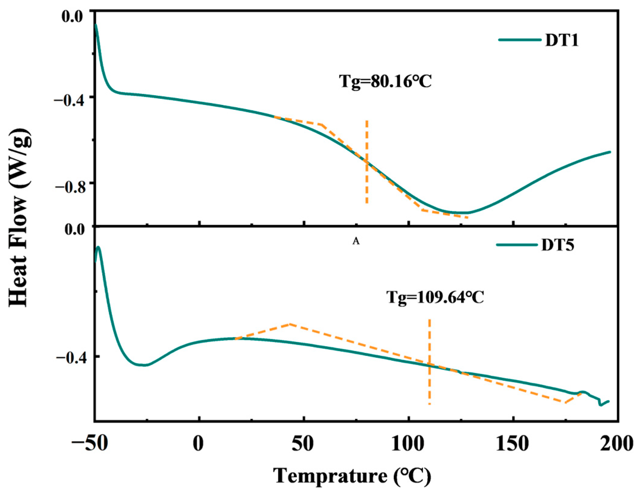 Molecules 29 01834 g002