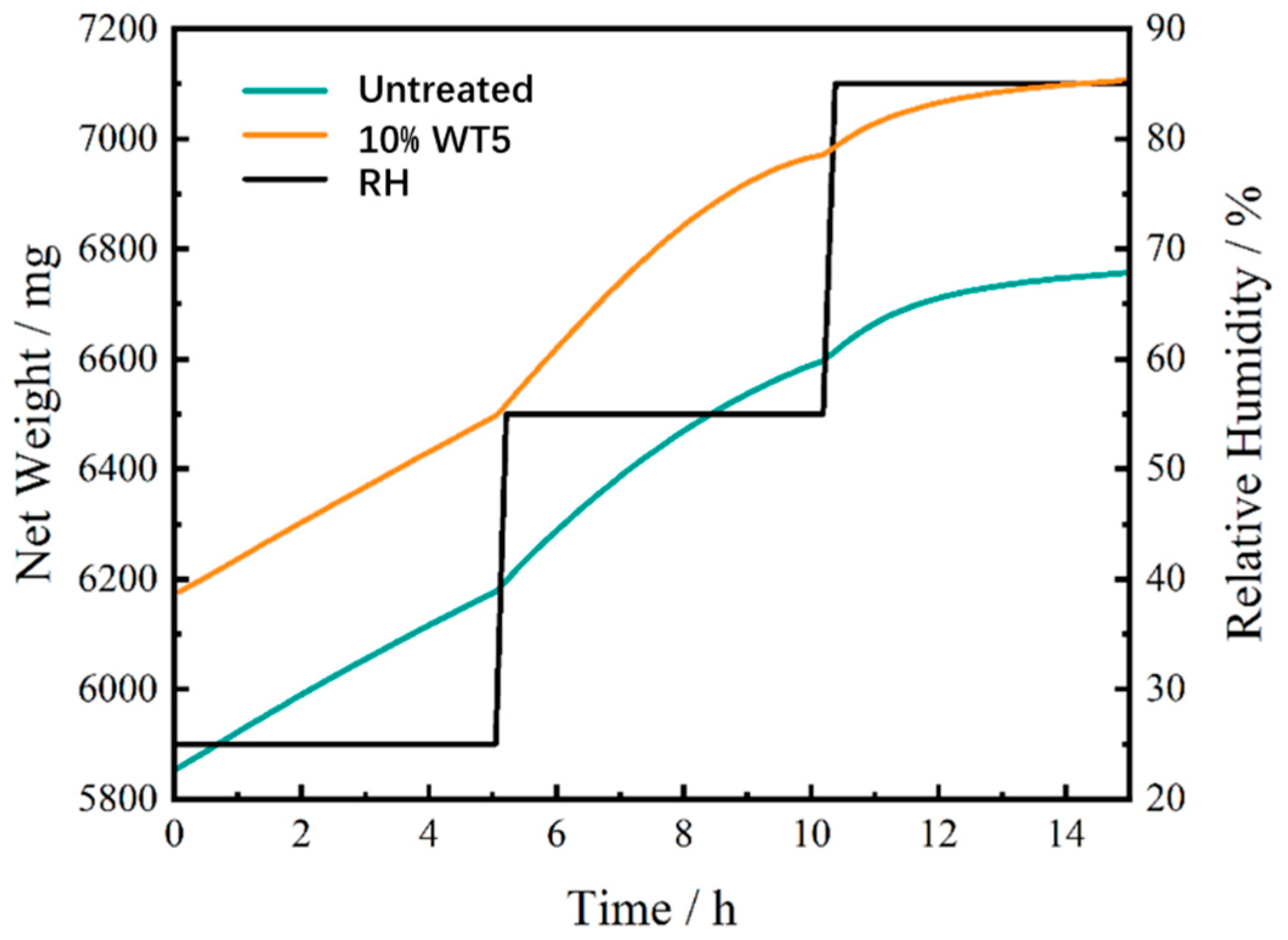 Molecules 29 01834 g007