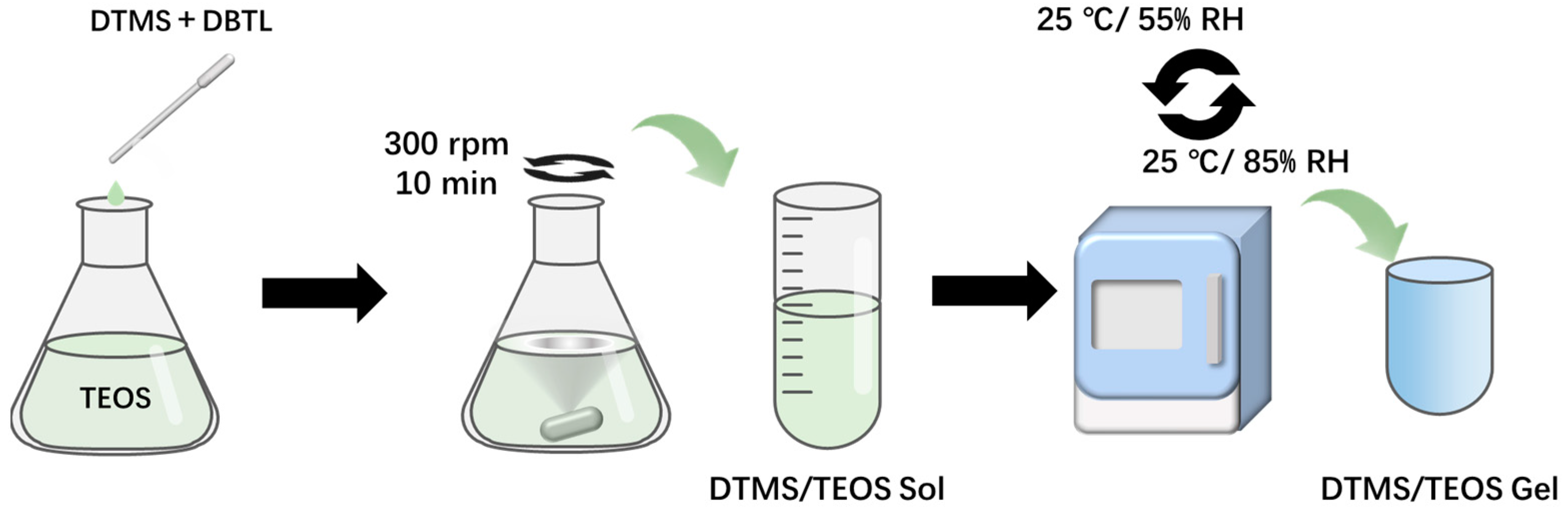 Molecules 29 01834 g008