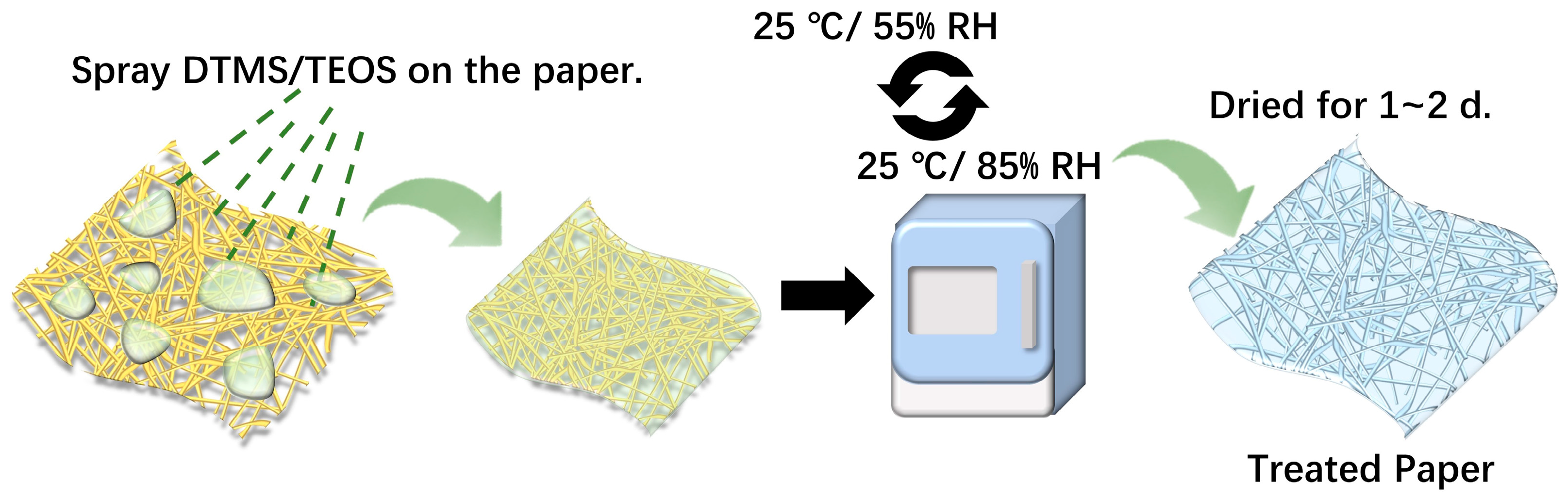 Molecules 29 01834 g009
