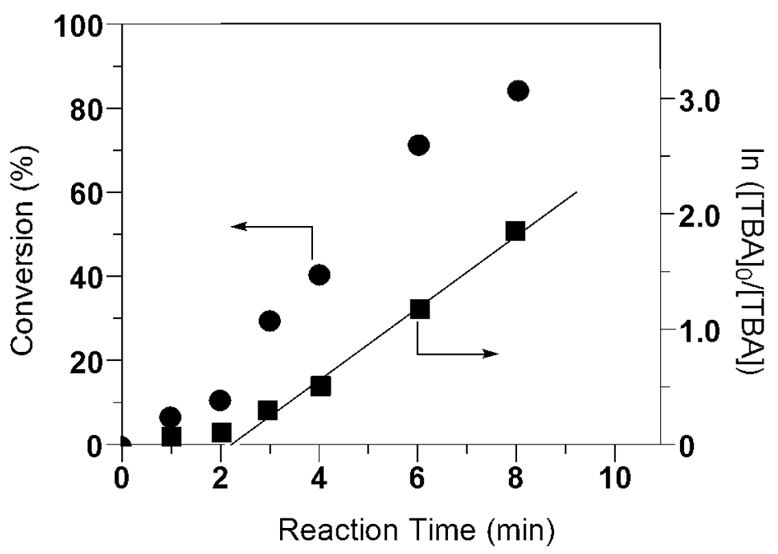 Molecules 29 01839 g001