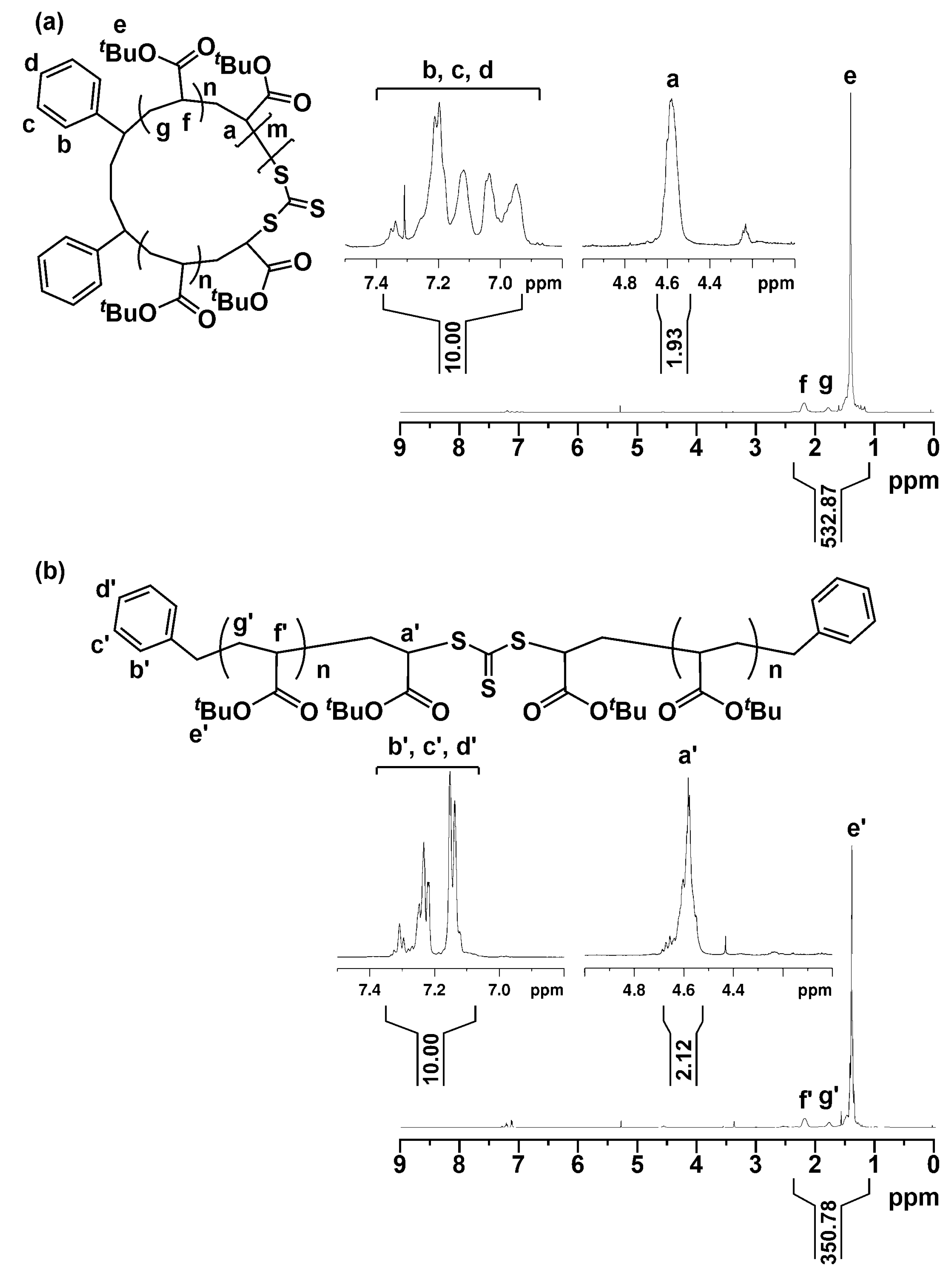 Molecules 29 01839 g004