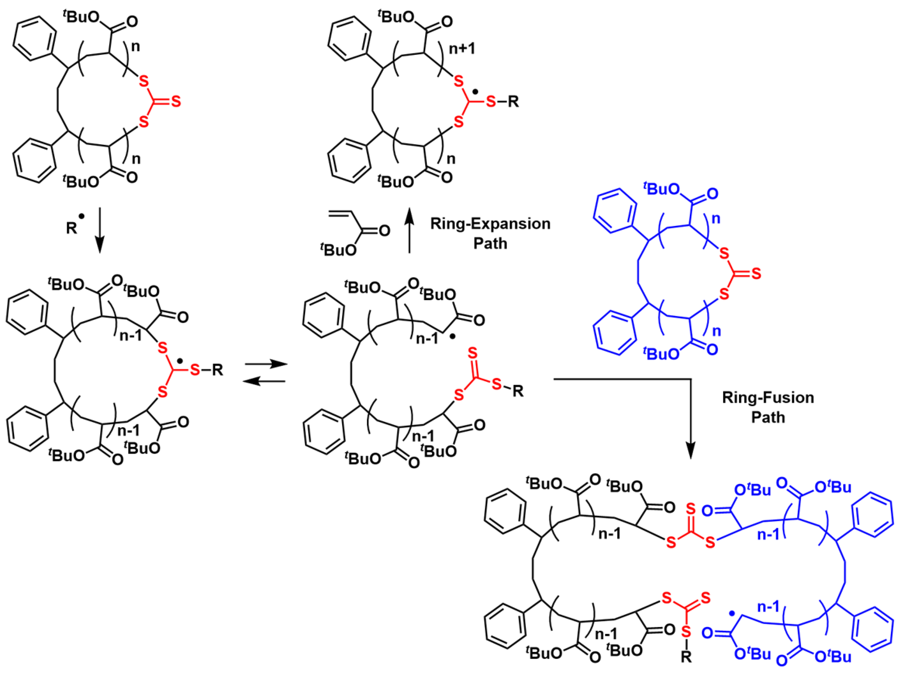 Molecules 29 01839 sch002