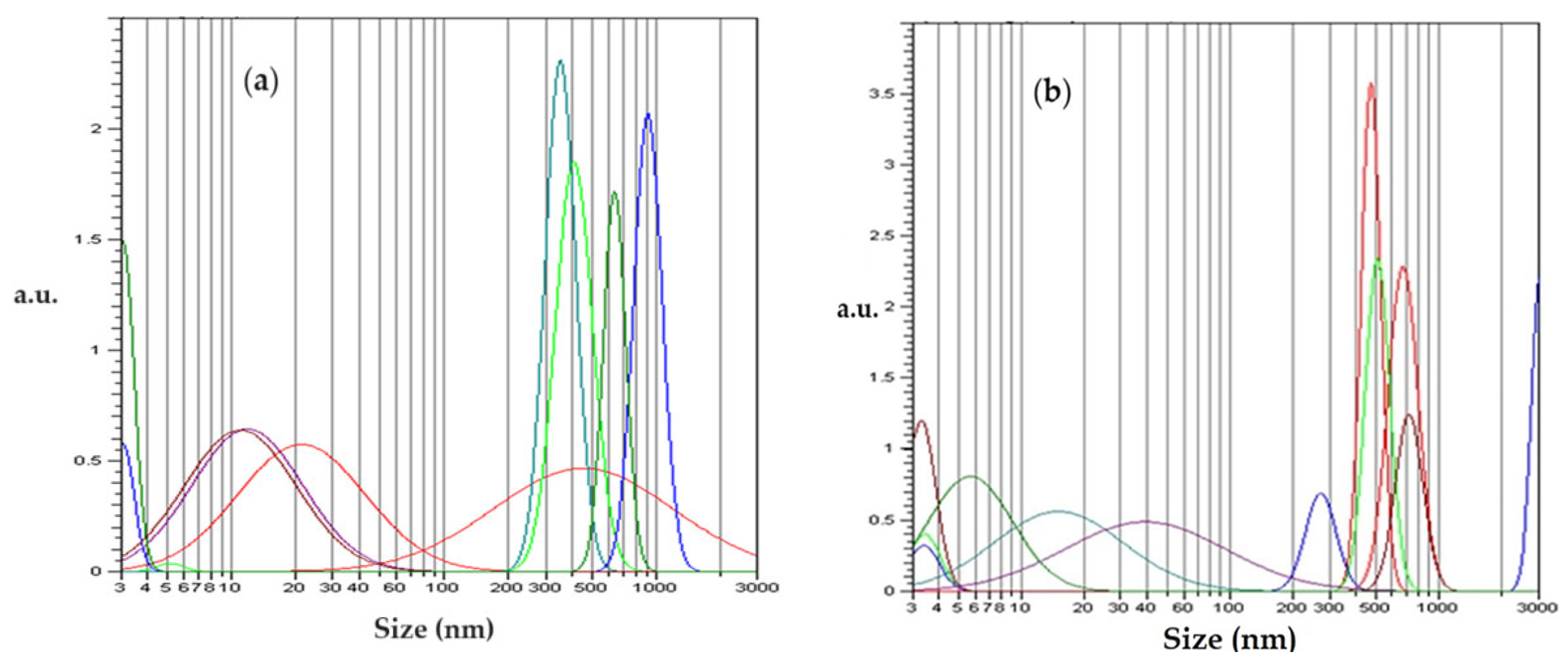 Molecules 29 01842 g004