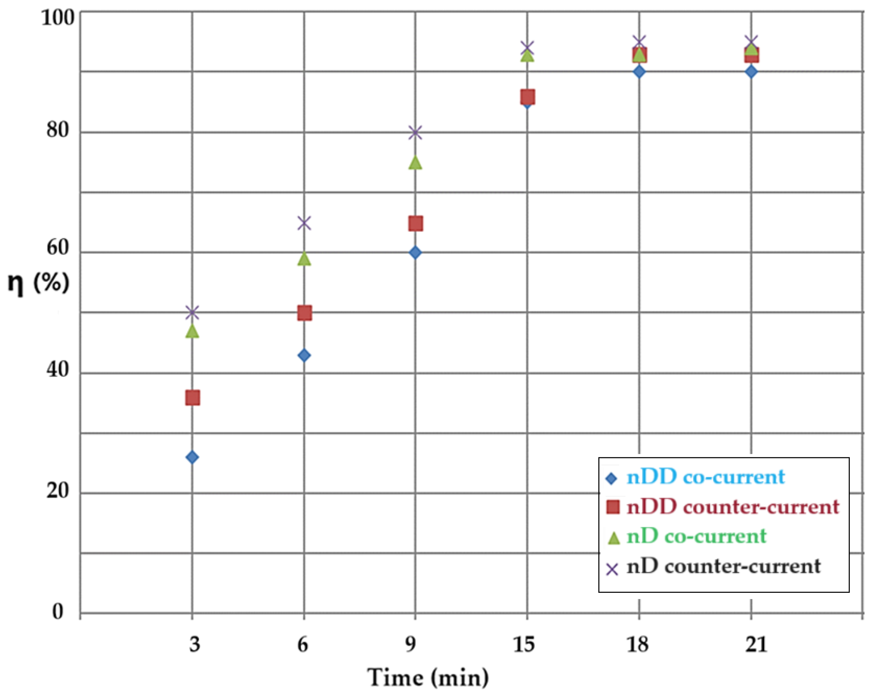 Molecules 29 01842 g009