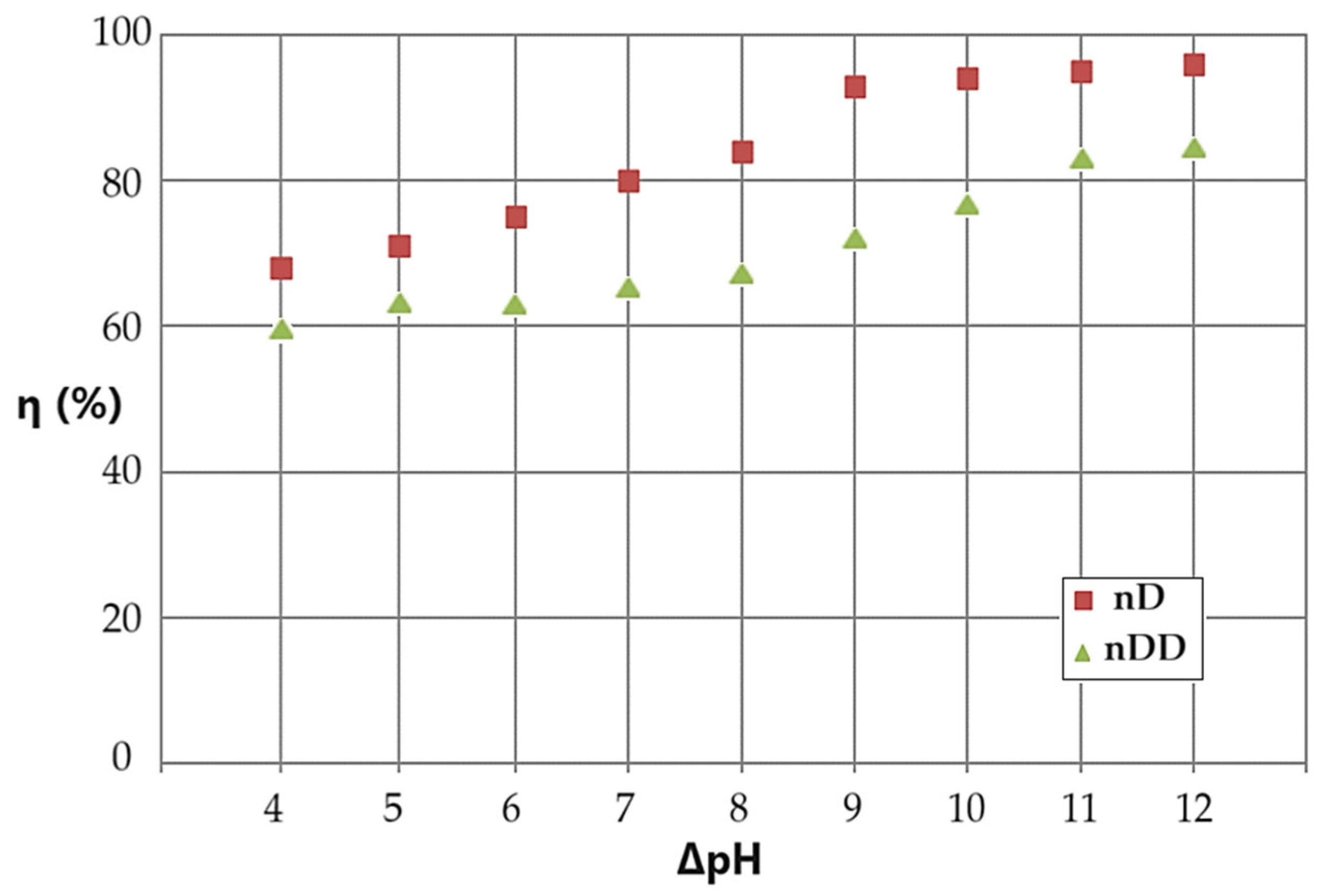 Molecules 29 01842 g010