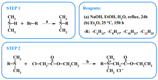 Molecules 29 01844 sch002