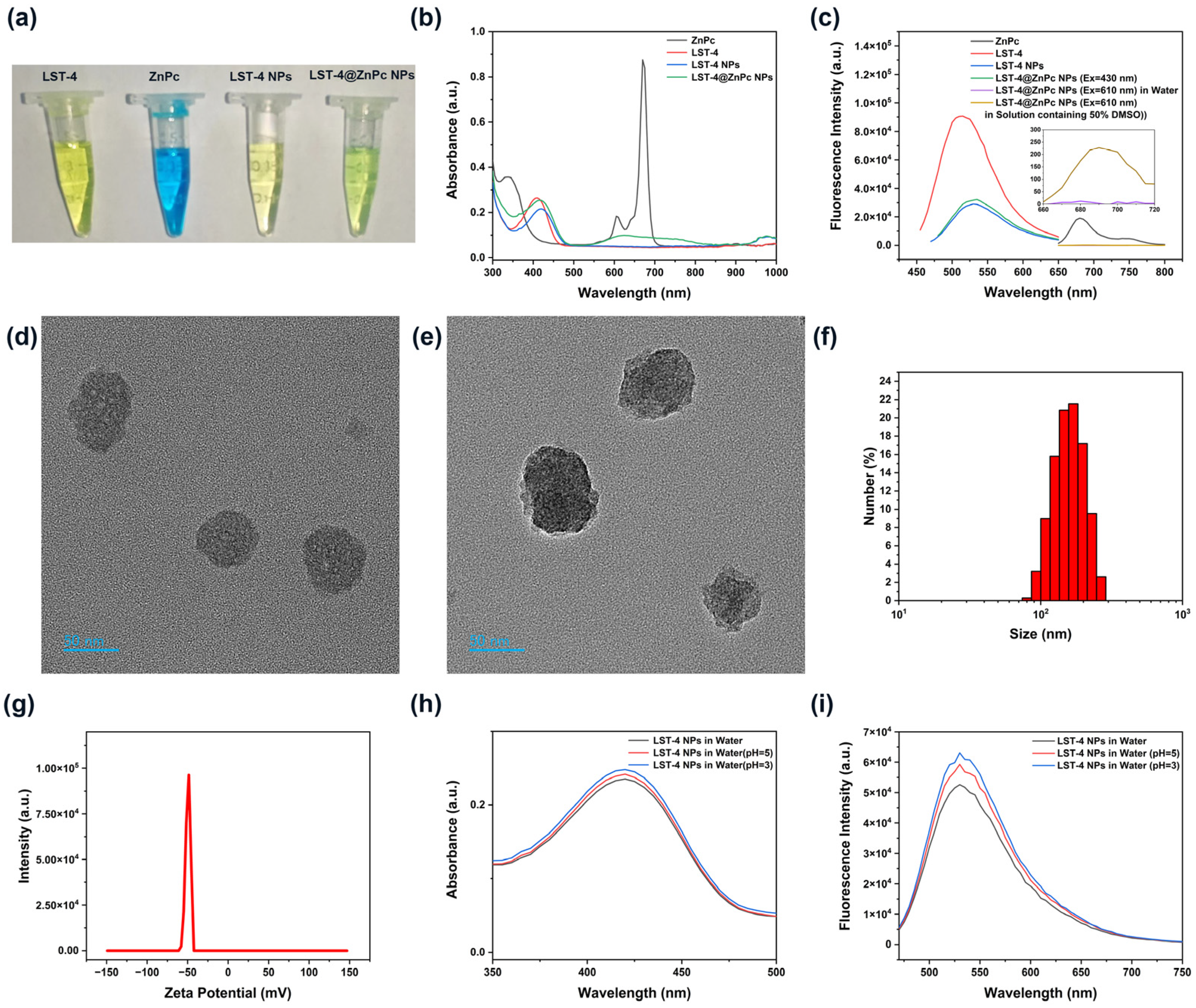 Molecules 29 01845 g004