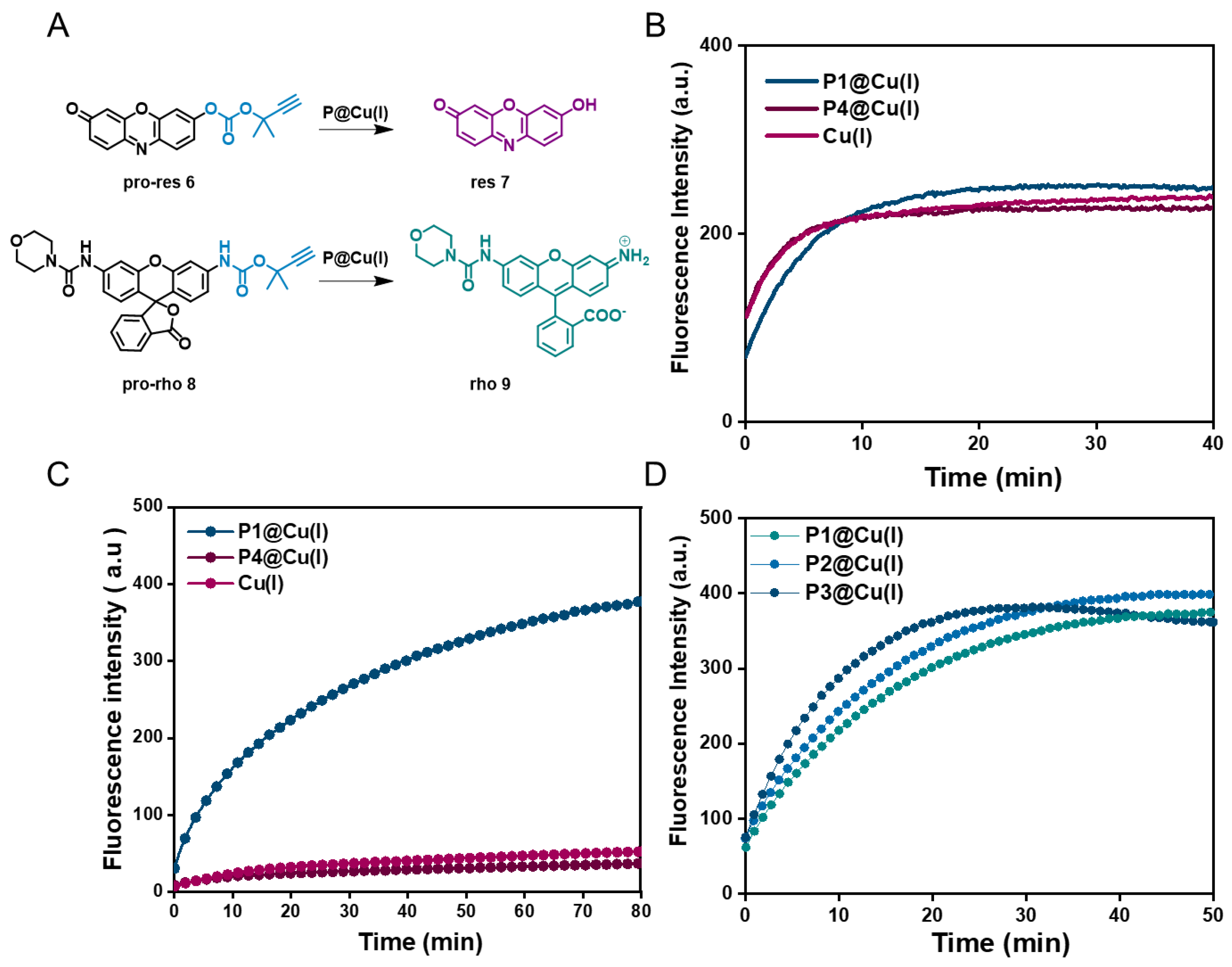 Molecules 29 01850 g002