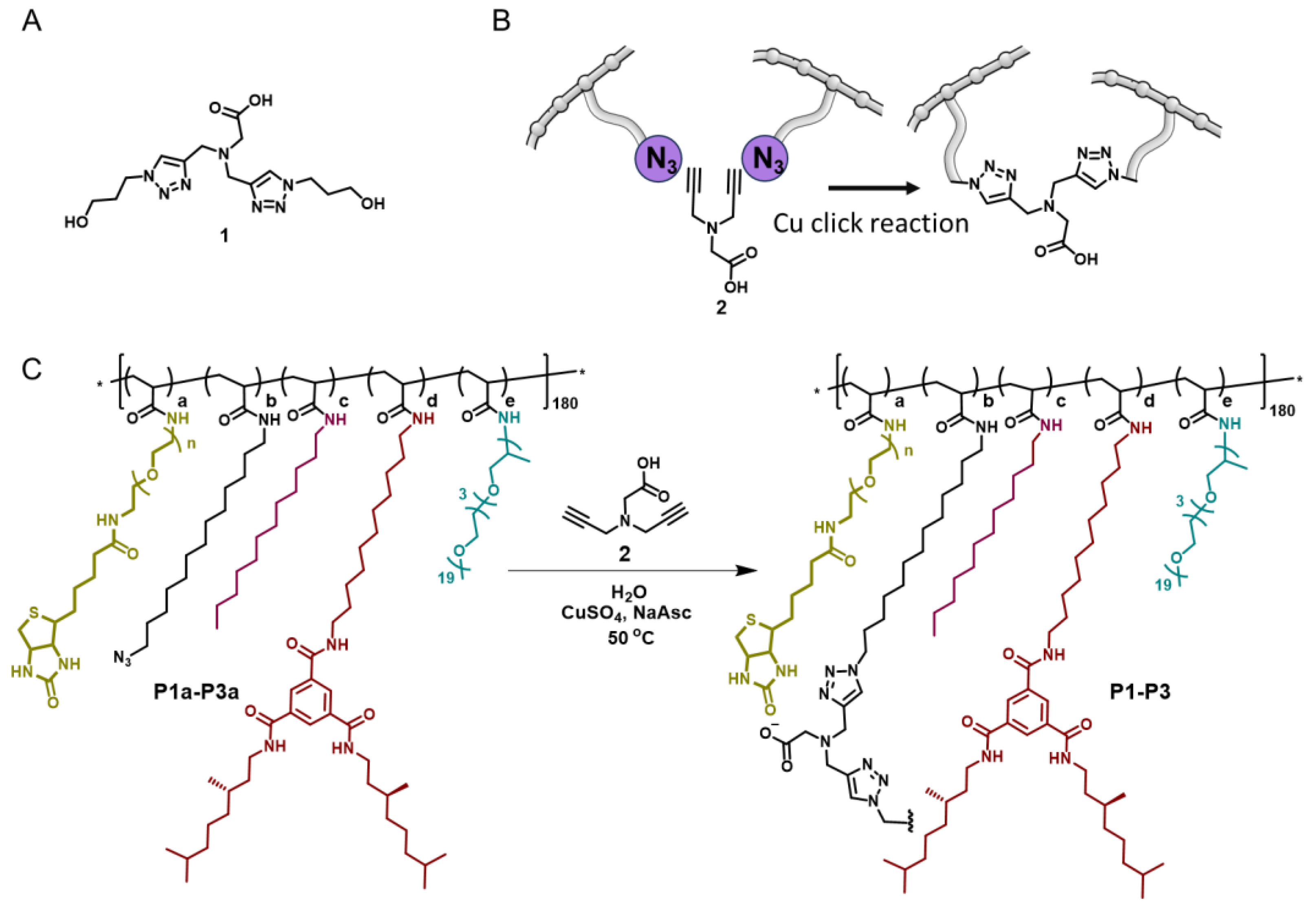 Molecules 29 01850 sch001