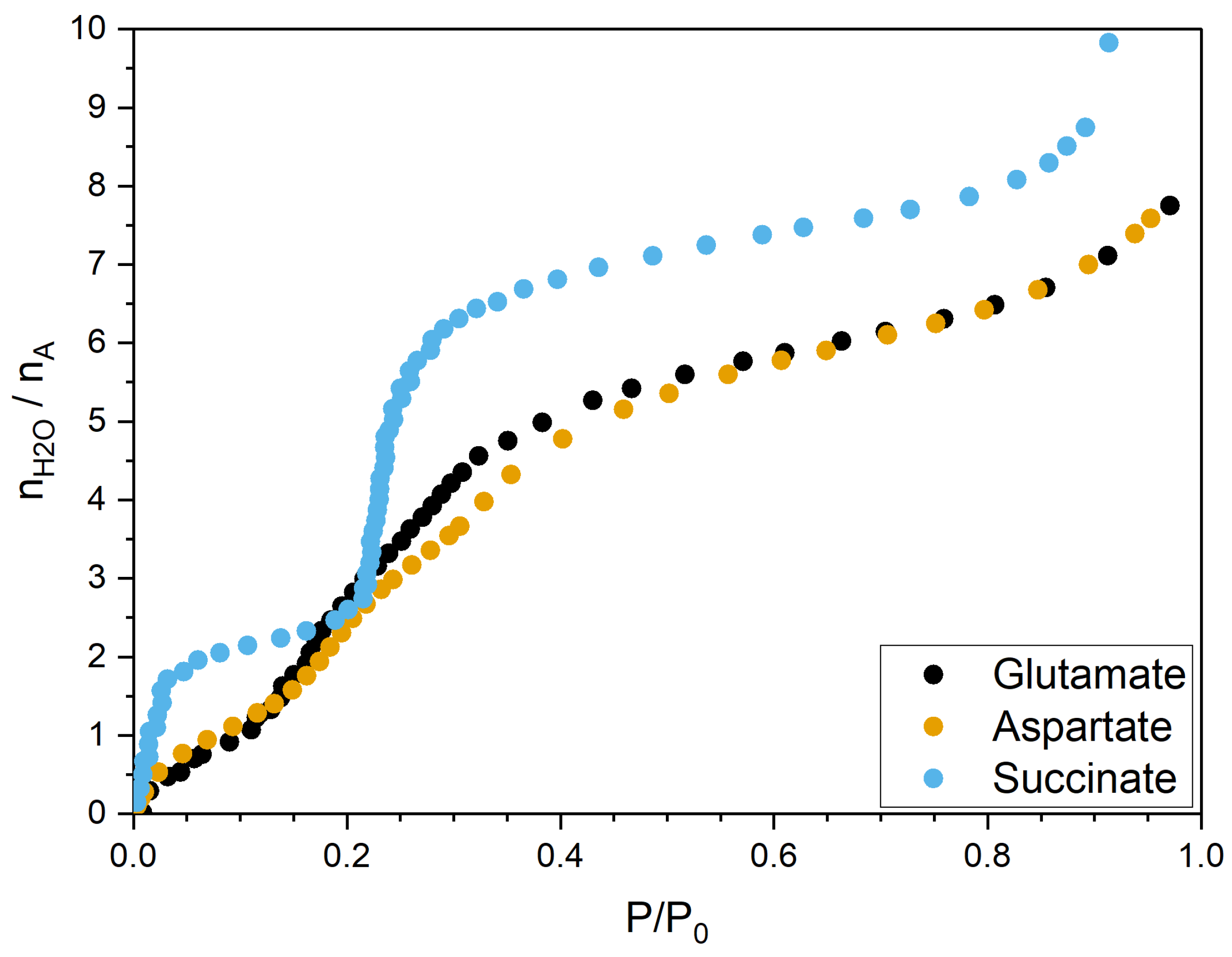 Molecules 29 01853 g002