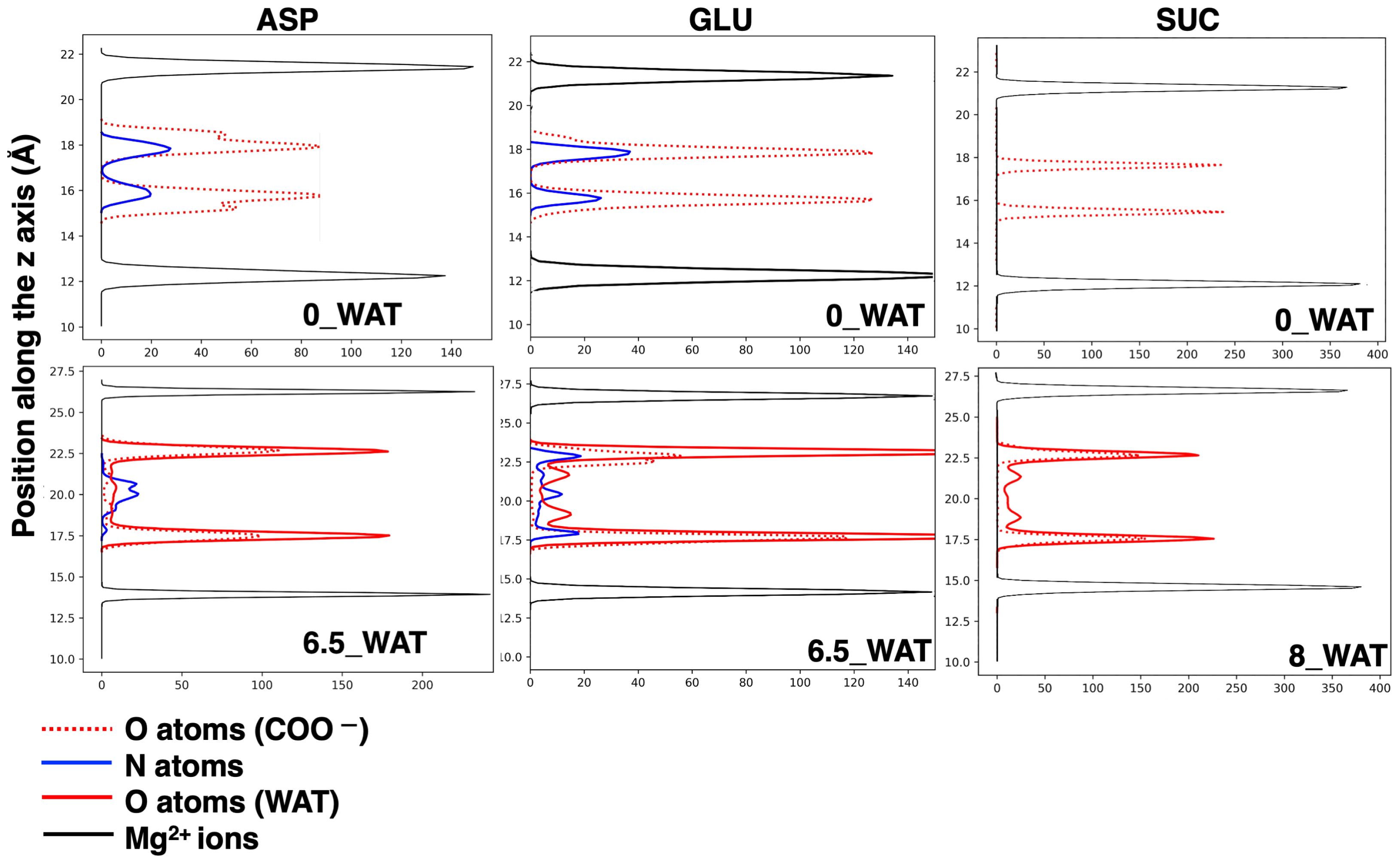 Molecules 29 01853 g007