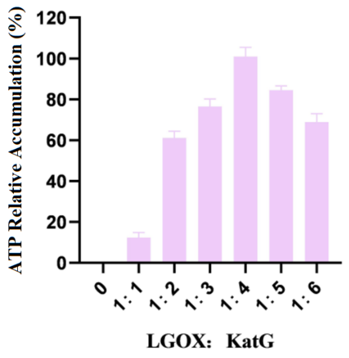 Molecules 29 01861 g003
