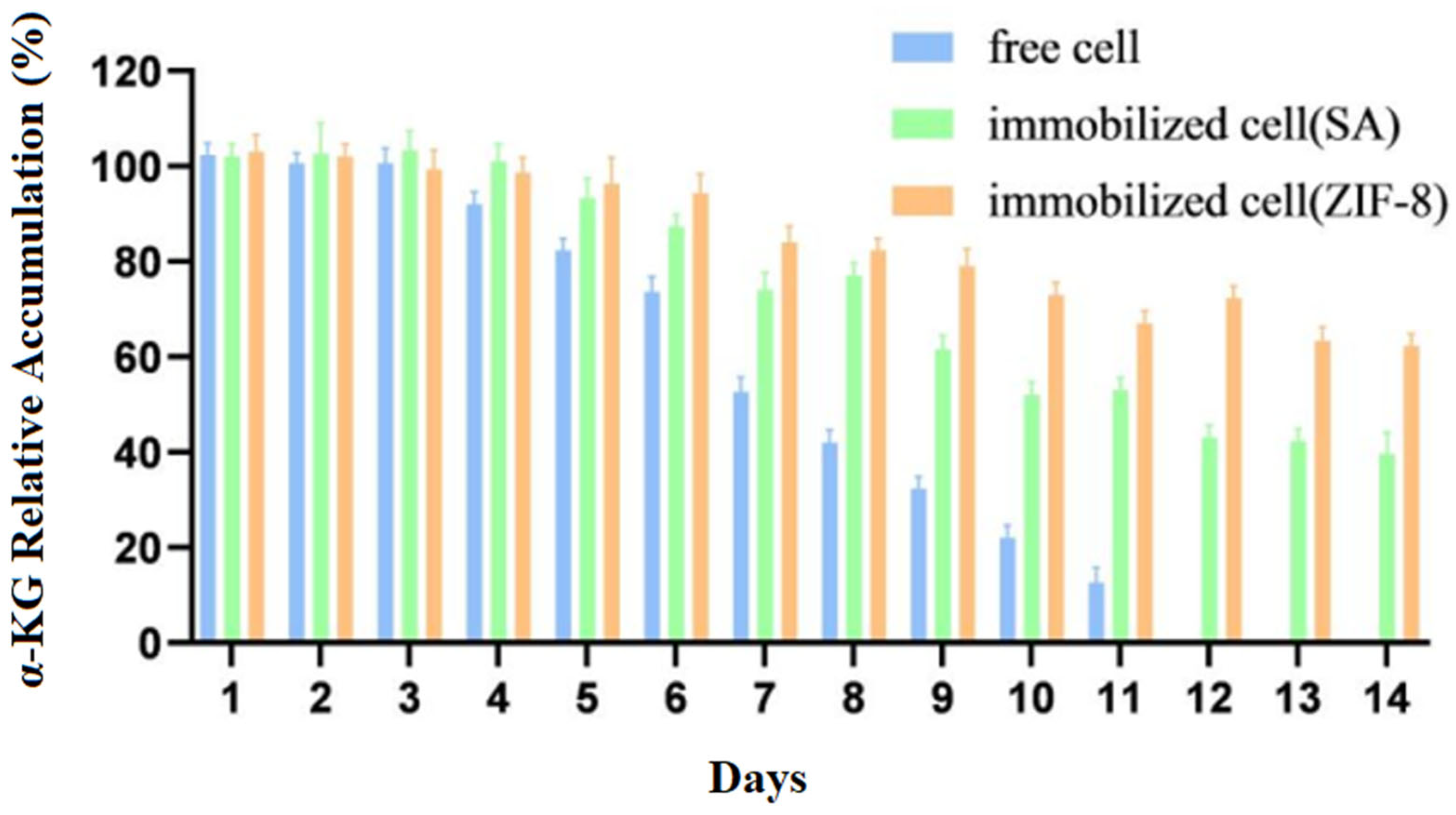 Molecules 29 01861 g009