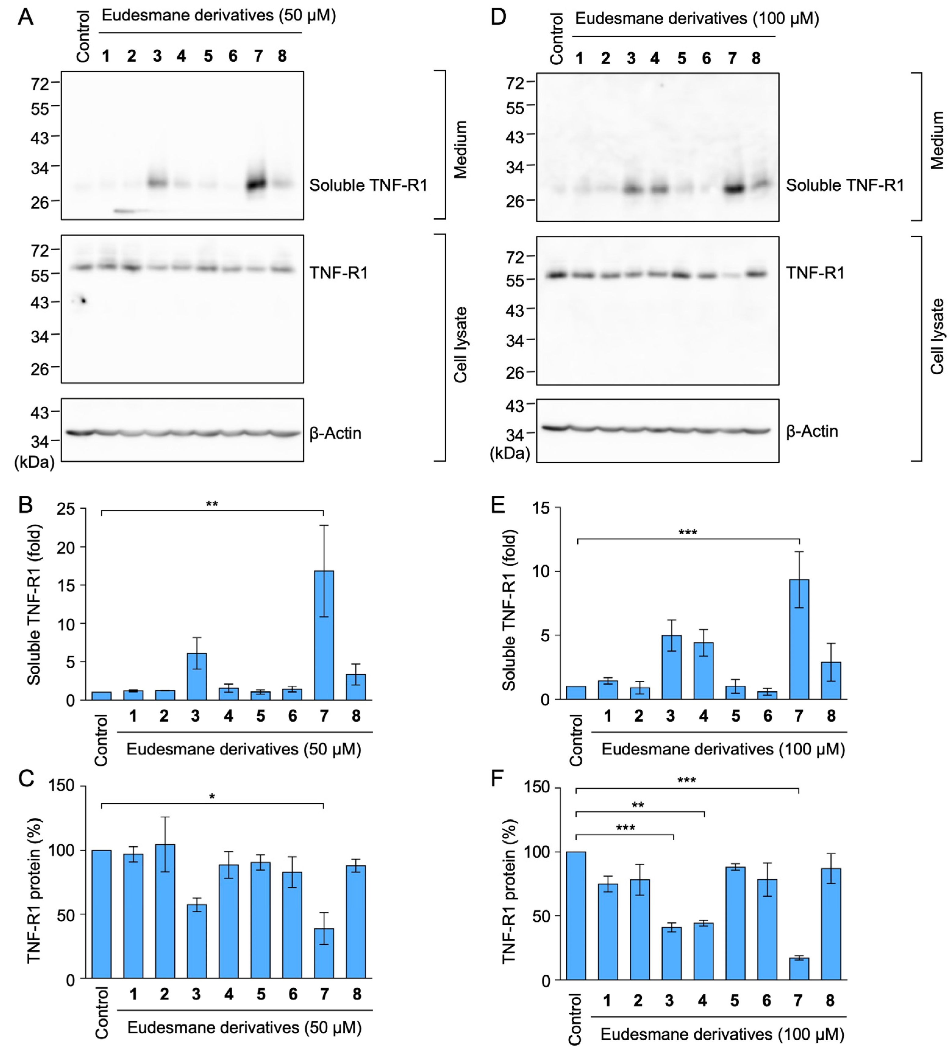 Molecules 29 01866 g008