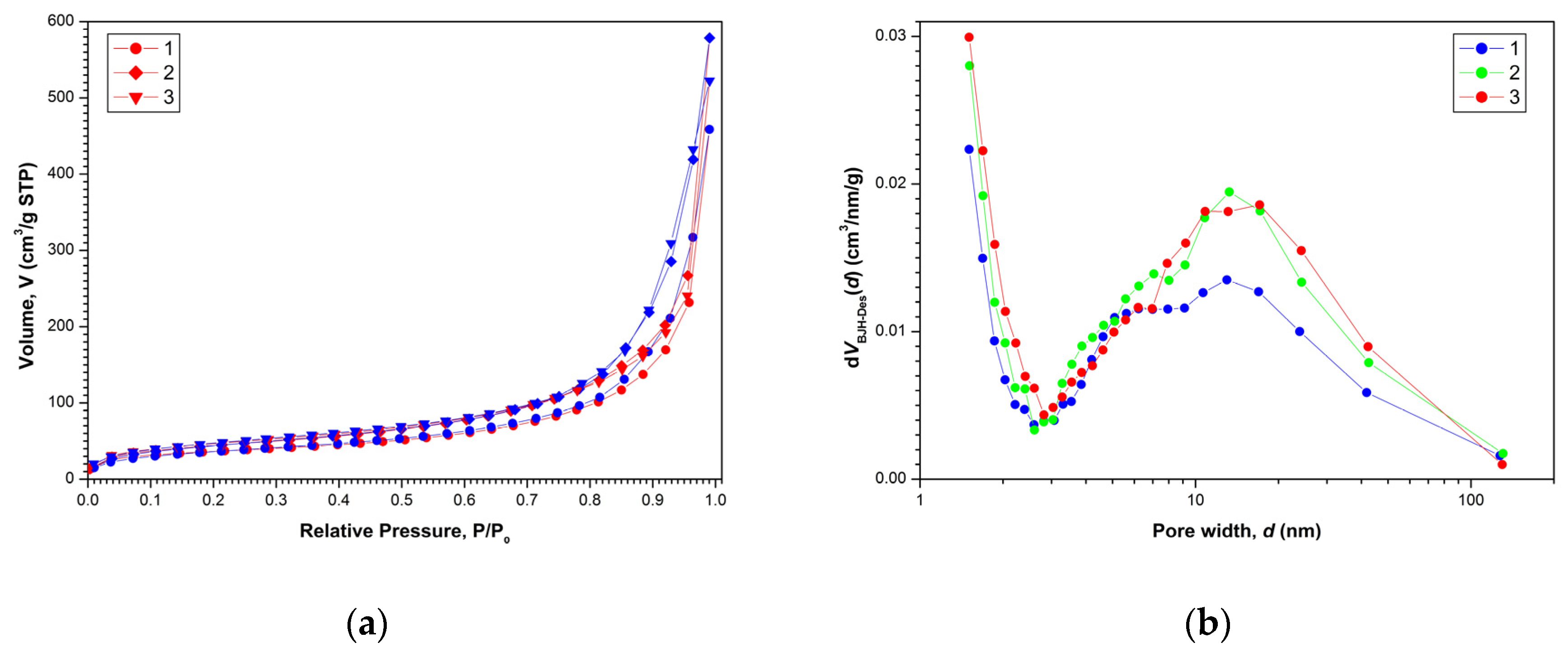 Molecules 29 01868 g002