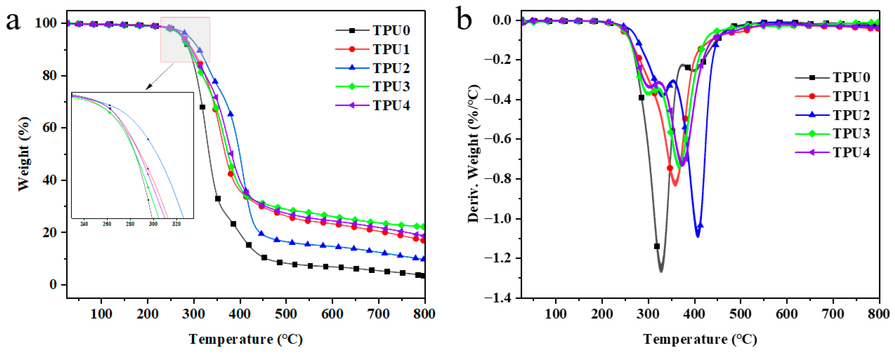 Molecules 29 01869 g006