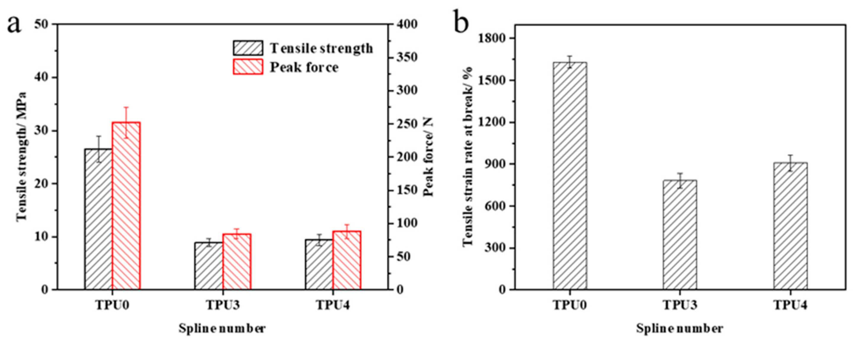 Molecules 29 01869 g011
