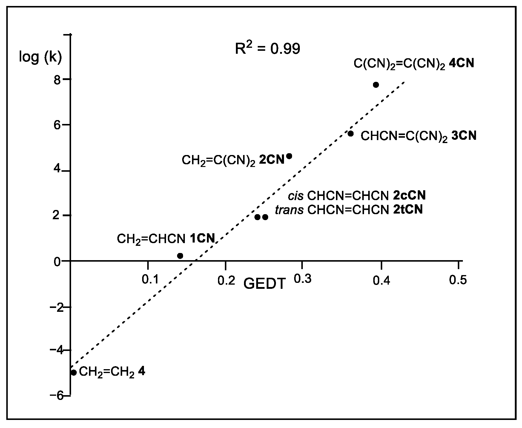Molecules 29 01870 g001