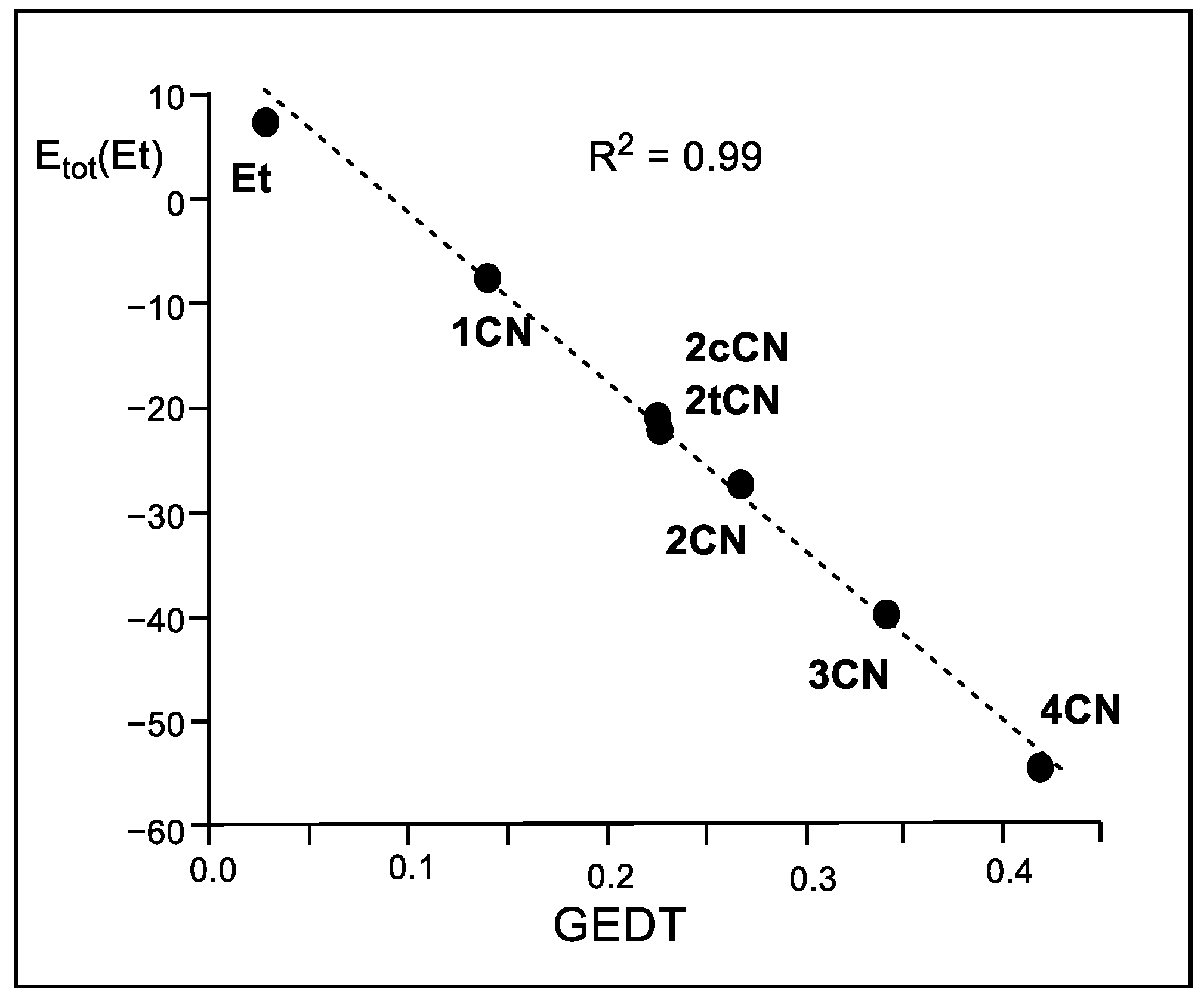 Molecules 29 01870 g007