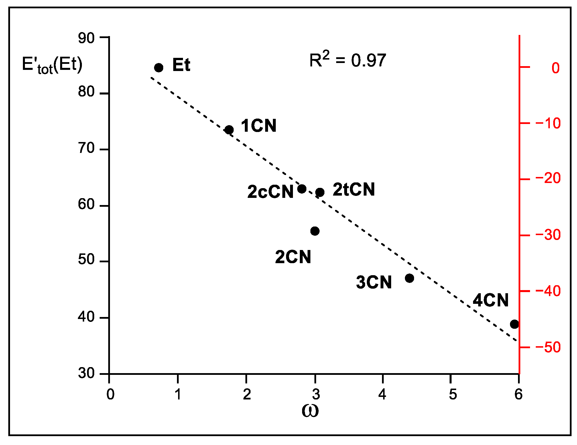 Molecules 29 01870 g008